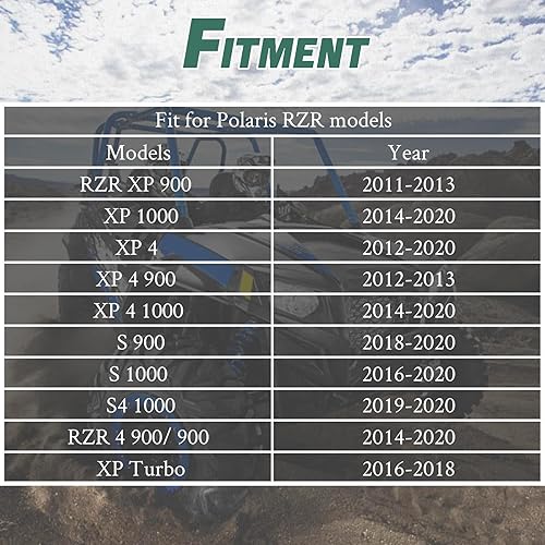 Miniatura 5 de Cubierta de sello de toma de fuerza, cubierta de embrague interior, junta de sello de espuma compatible con Polaris Ranger RZR General Ace 900 1000