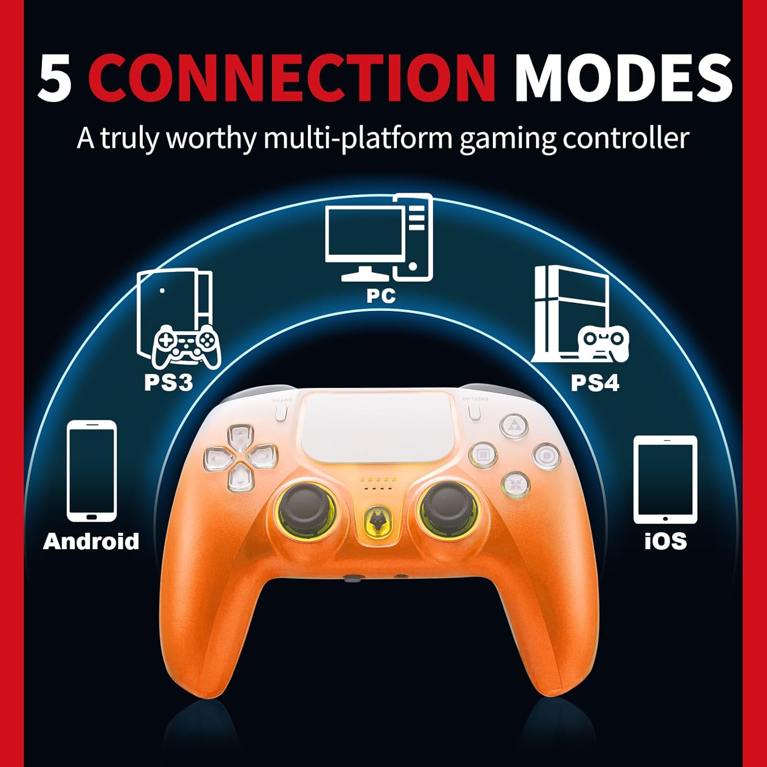 Controller showing 5 connection modes: PS3, PC, PS4, Android, iOS