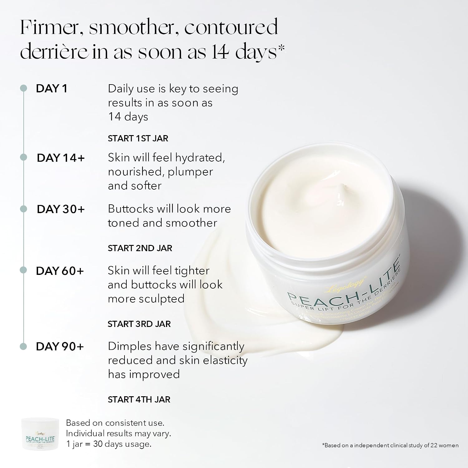 Legology Peach-Lite Super Lift Anti Cellulite Firming Booty Cream - 175 ml