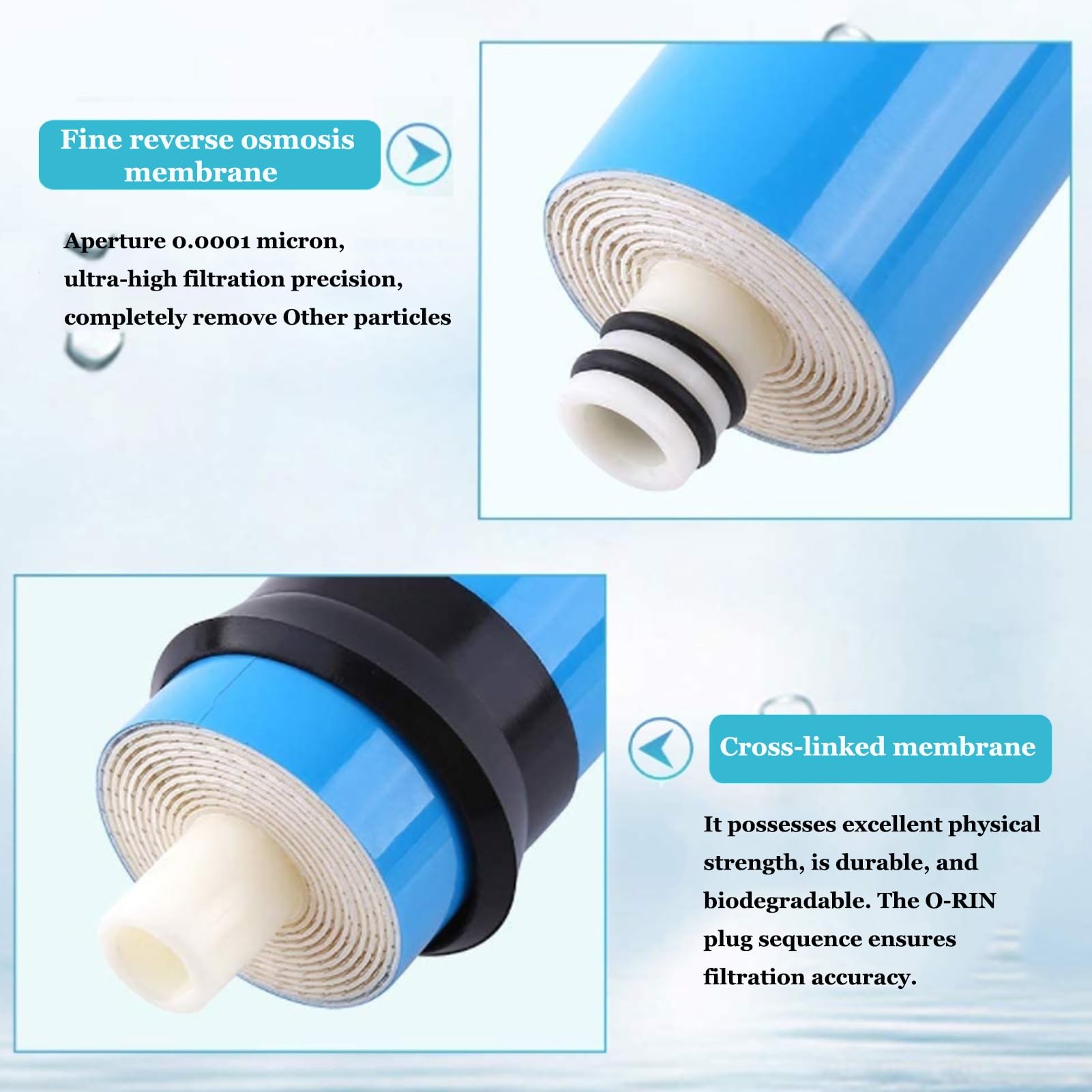 3013-800 GPD RO-Membranfilter-Ersatz, mit Umkehrosmose Membrangehäuse, Passend für Untertisch-RO Trinkwasserfiltersysteme für den Hausgebrauch