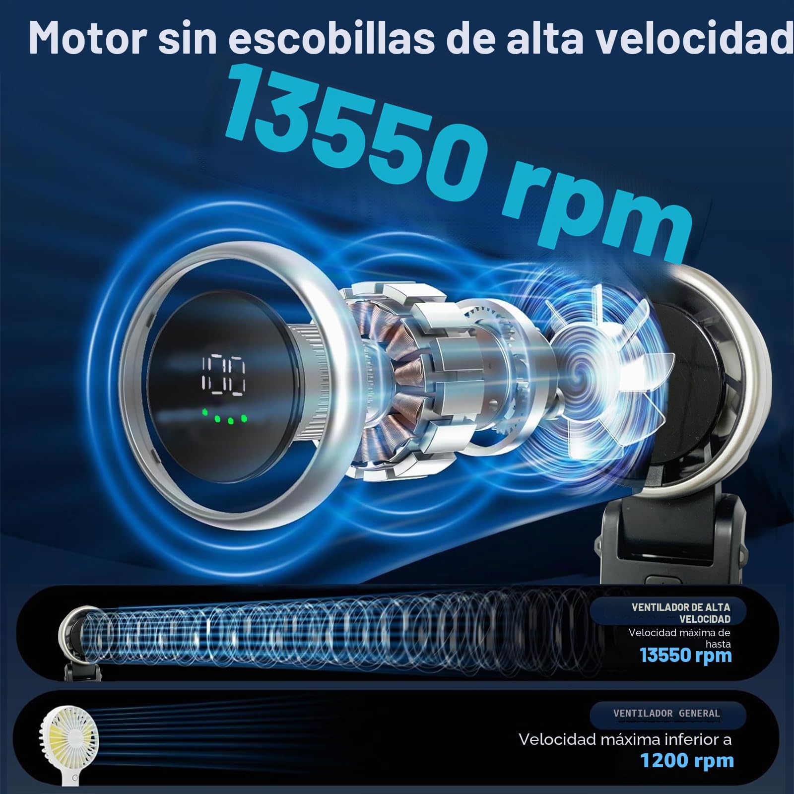 Ventilador portátil turbo de mano,Ventilador USB con Ajustable de Velocidad(1-100) y Motor sin Escobillas,Ventilador Plegable de ventilador de mano/escritorio/cuello 3 en 1 para Viajes Cámping-negro