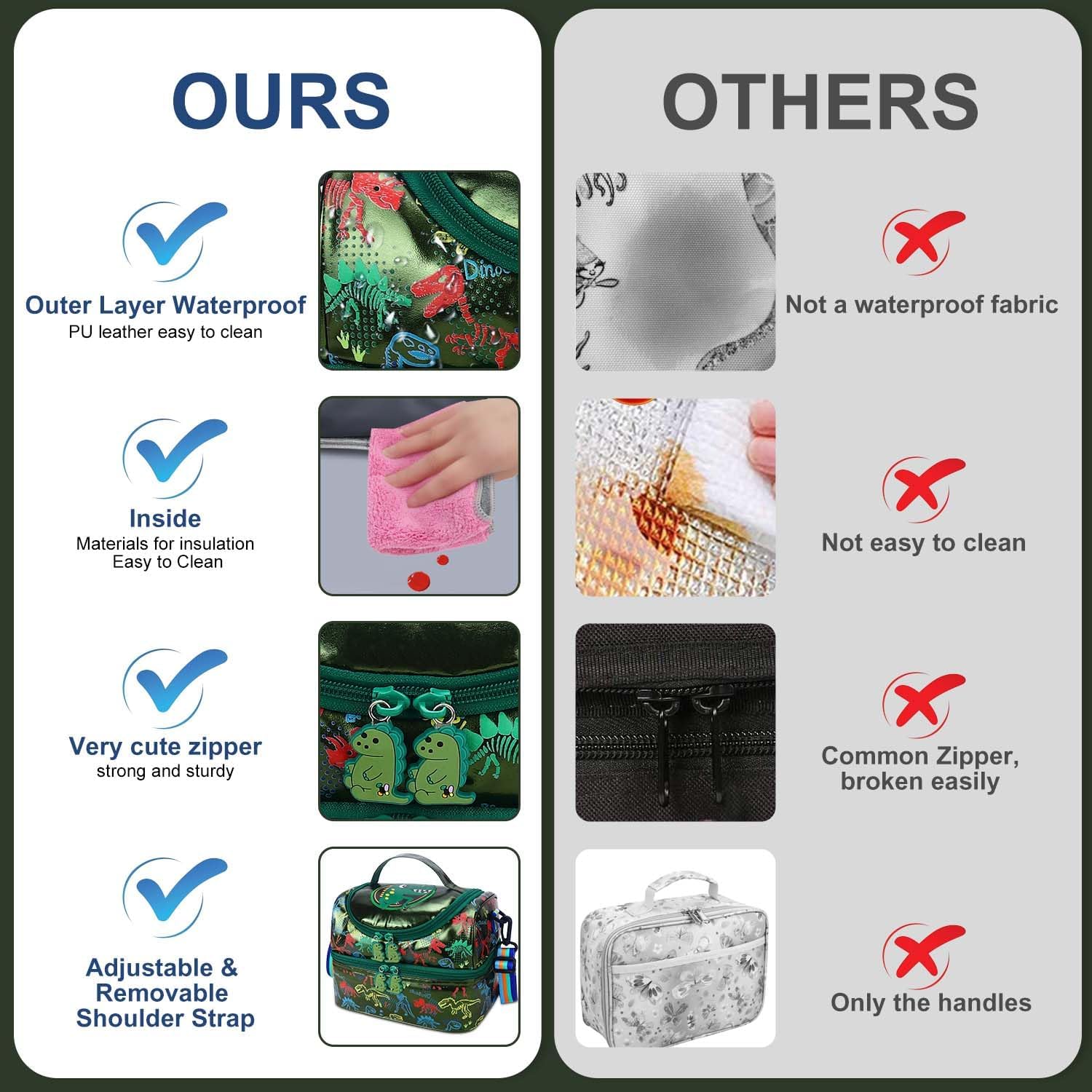 RHCPFOVR Kids Lunch Bag - Double - Decker Cooler Insulated Lunch Box for Boys Girls,Washable Lunch Bag and Reusable Toddler Lunchbox for School and Daycare - Image 4