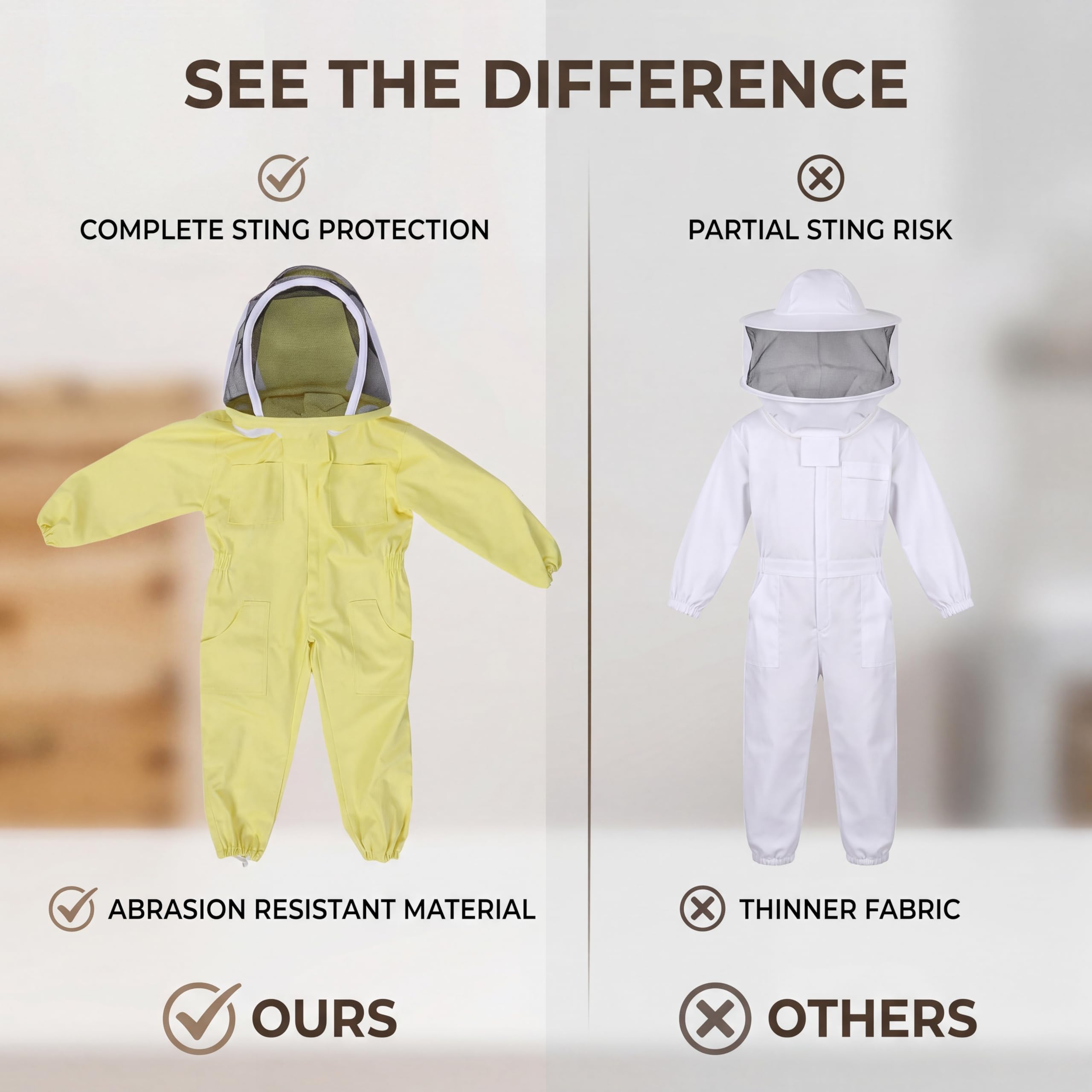 Zerodis Traje de Apicultura para Niños con Velo, Algodón, Amarillo, Manga Larga, Protección Profesional