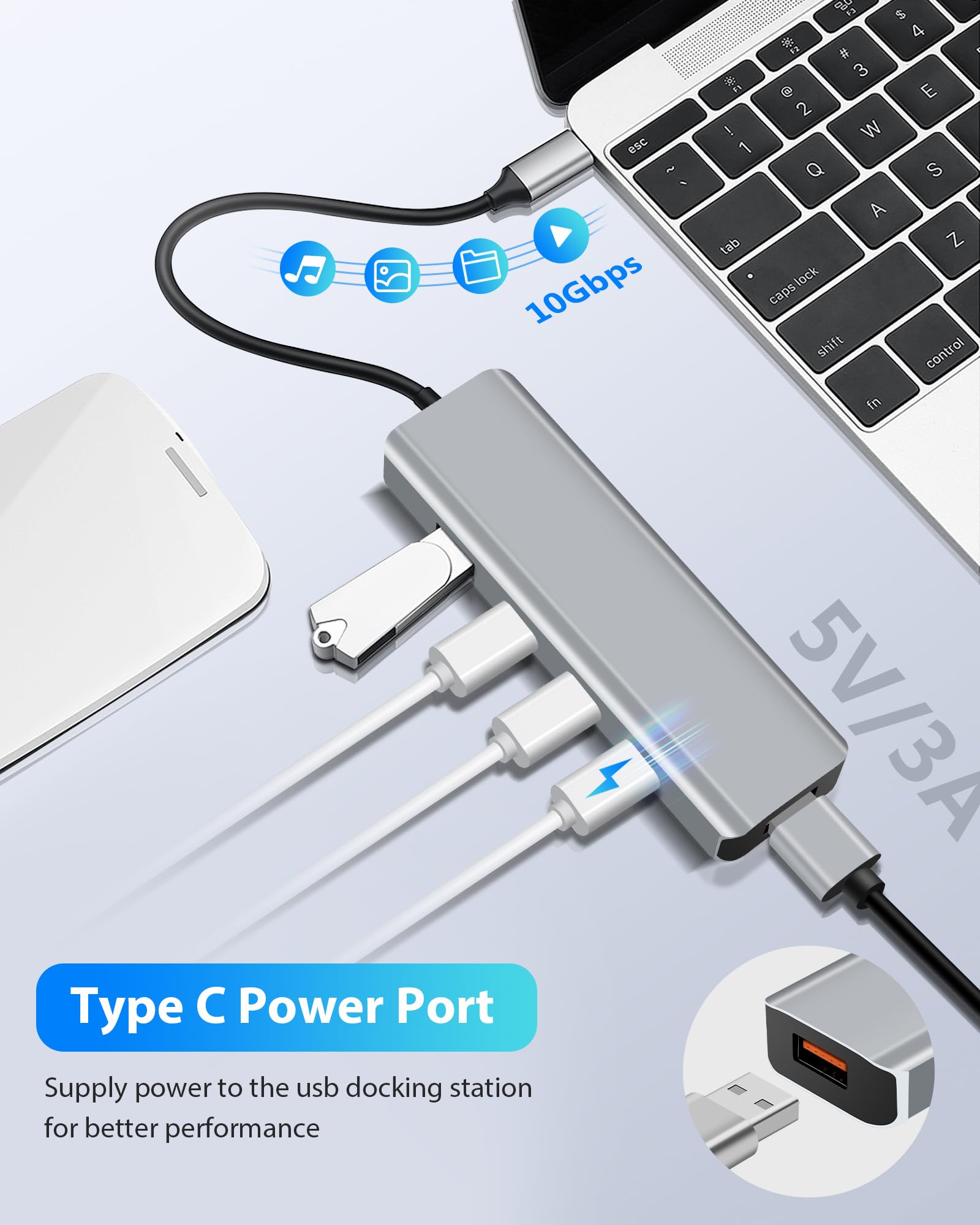 ARCELI USB-C Hub 3.2 – 5-in-1 Docking Station Mit 2x USB-C & 2x USB-A, Ideal Für Galaxy S24, IPad Pro, Laptops & Mehr