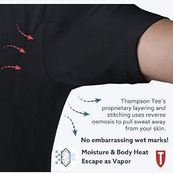 Men's Sweatproof Undershirt | Cotton V Neck | Original Fit | with Sweat Pads | White, Black, Gray | Bundle | Medium