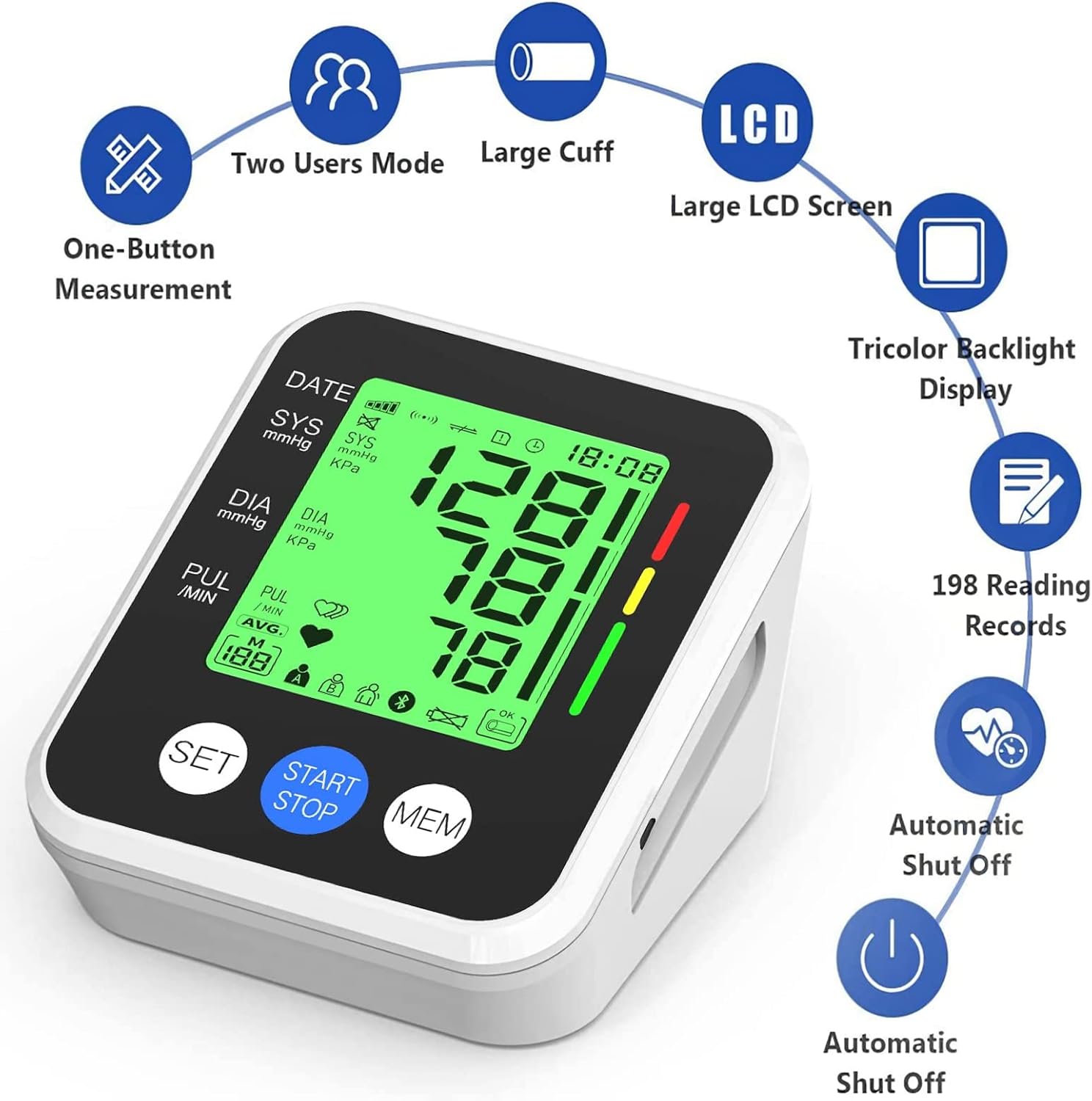 Diagram highlighting key features of the IVKEY Blood Pressure Monitor: One-Button Measurement, Two Users Mode, Large Cuff, Large LCD Screen, Tricolor Backlight Display, 198 Reading Records, and Automatic Shut Off.