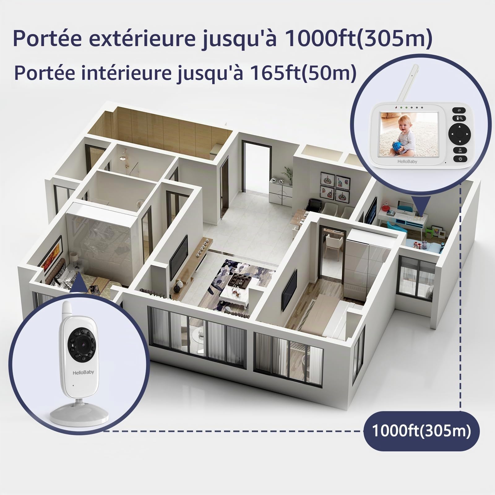HelloBaby Babyphone Caméra sans WiFi, Caméra Surveillance Bébé 3,2'' IPS, Caméra de Surveillance bébé, Vision Nocturne, Mode ECO/VOX, Portée Étendue 305m, 2 Câbles USB, HB2438