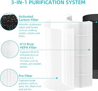 2 Pcs Core 300 Replacement Air Purifier Filter for LEVOIT Core 300S | Core 300 Air Purifier Filter, 3-in-1 H13 HEPA, High-Efficiency Activated Carbon