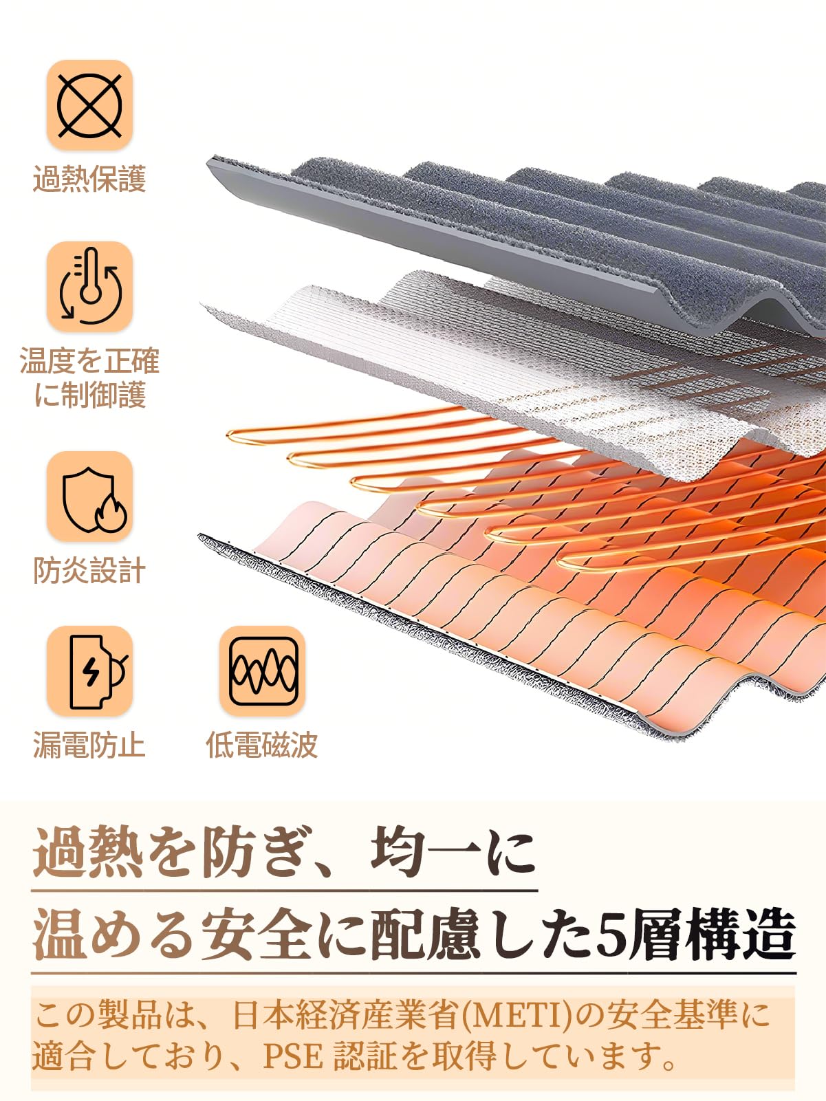 Amazon.co.jp : Koramaku 電気毛布 敷き 掛け【表面兎毛調+裏面水晶