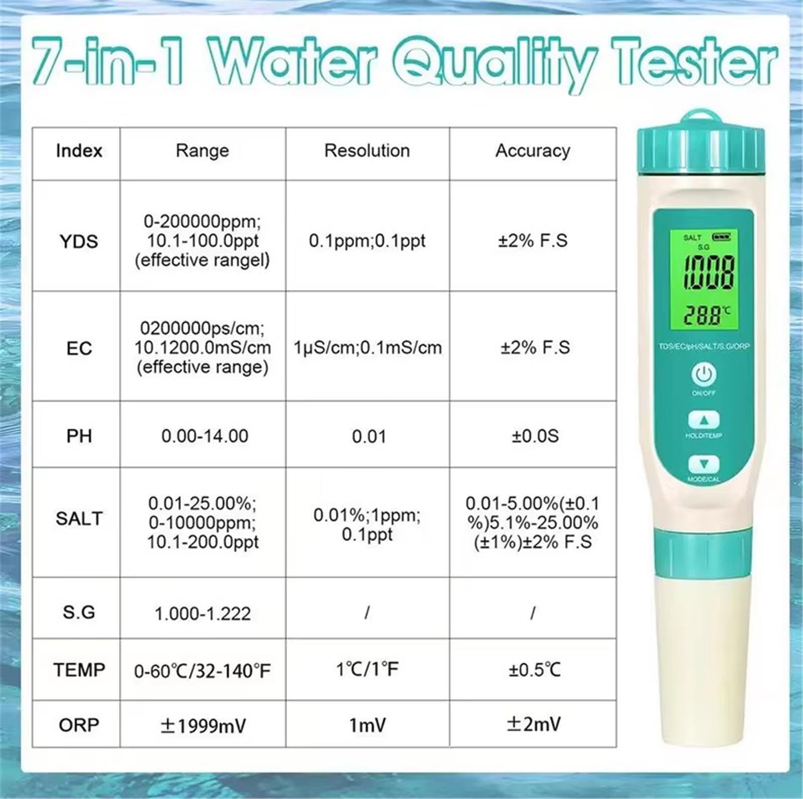 Misuratore PH per Acqua Potabile Facile da Usare Analizzatore TDS di salinità Penna per Tester TDS ORP per succhi di Frutta e Bevande(0~10000PPM)
