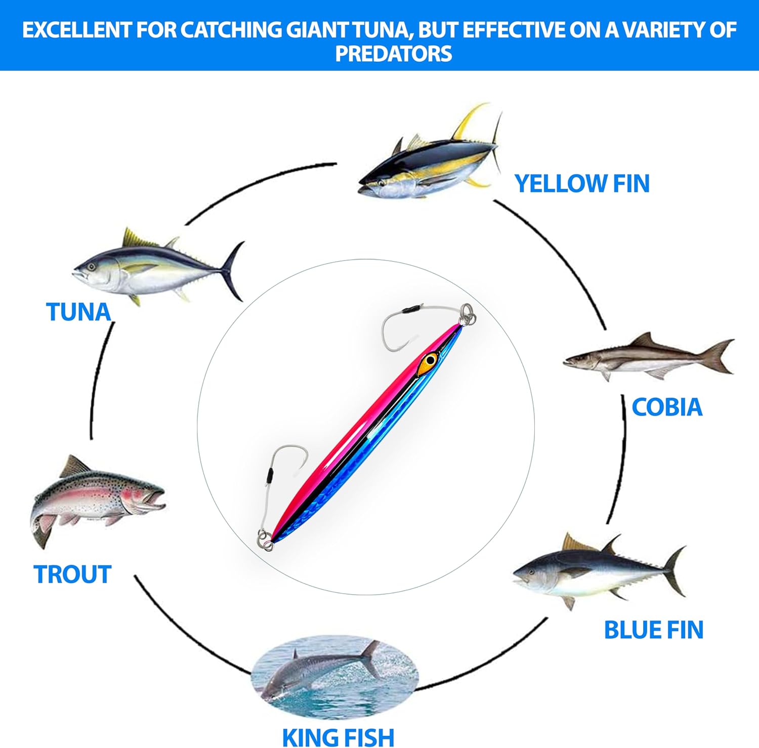 Slow Falling Knife Jigs 500g,3 Pc Black, Blue, Pink Combo Lures for Tuna, Jigging, Trolling, Offshore & Deep Sea Fishingfor Deep Drop Saltwater Jigging