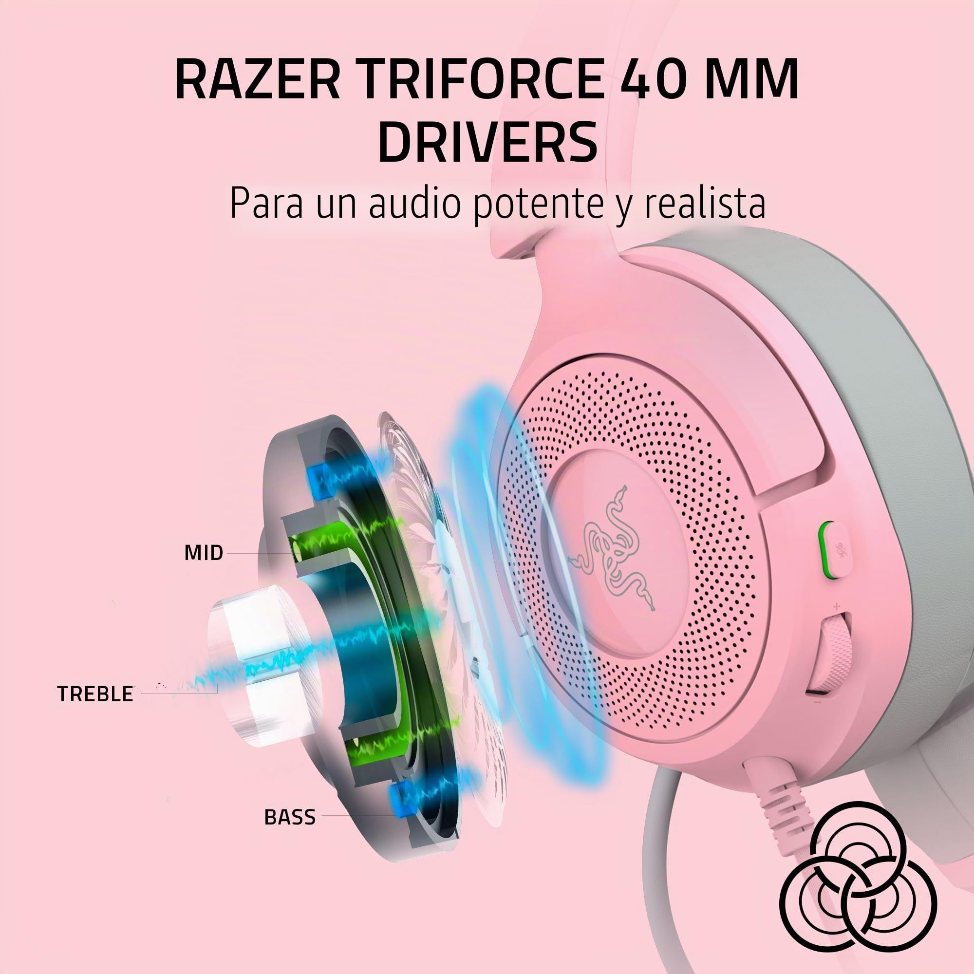 Razer Kraken Kitty V3 X - Auriculares con Cable para Videojuegos, Orejas de Gatito, micrófono cardioide hiperclaro, Controladores de 40 mm, Sonido Envolvente 7.1, cómodas Almohadillas para los oídos