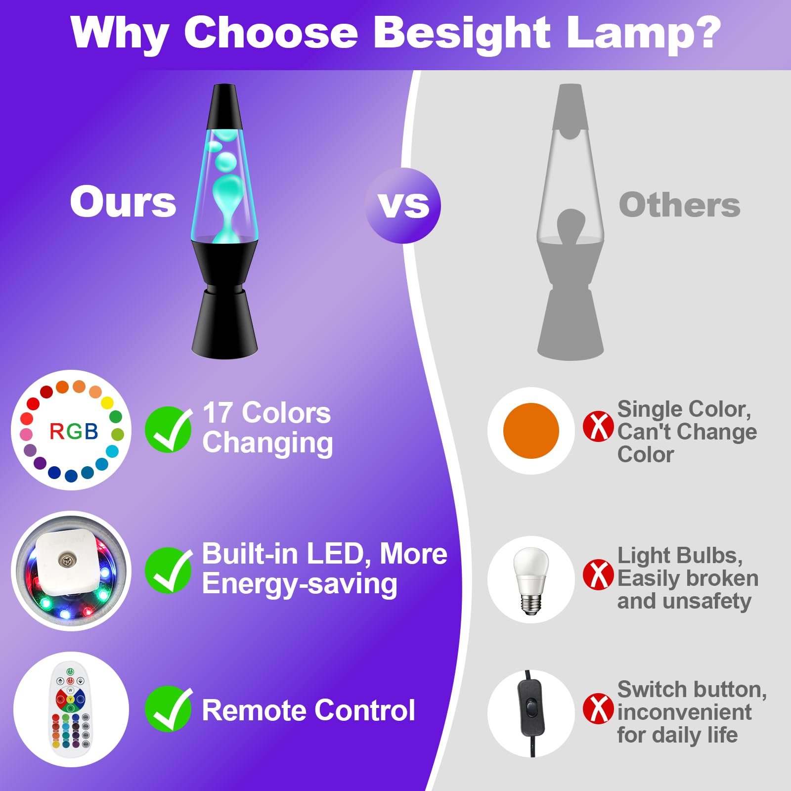 Lampa lawowa z 17 kolorami, lampa LED z mieniącym się płynem i pilotem zdalnego sterowania, lampka nocna dla dzieci i dorosłych, błyszczące światło nastrojowe do salonu, sypialni i biura