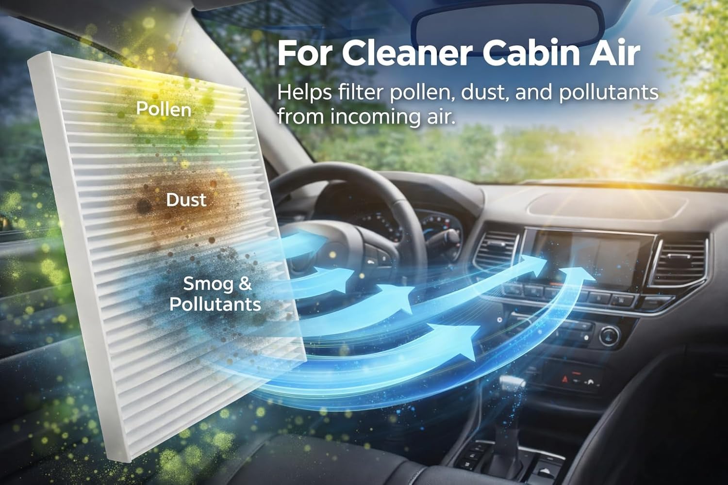 Engine Air Filter & Cabin Air Filter Combo for Mitsubishi Outlander 2022-2024 L4 2.5L – Synthetic Engine Air Filter, Particulate Cabin Air Filter, OEM Replacement BI-TRUST TZRC00035