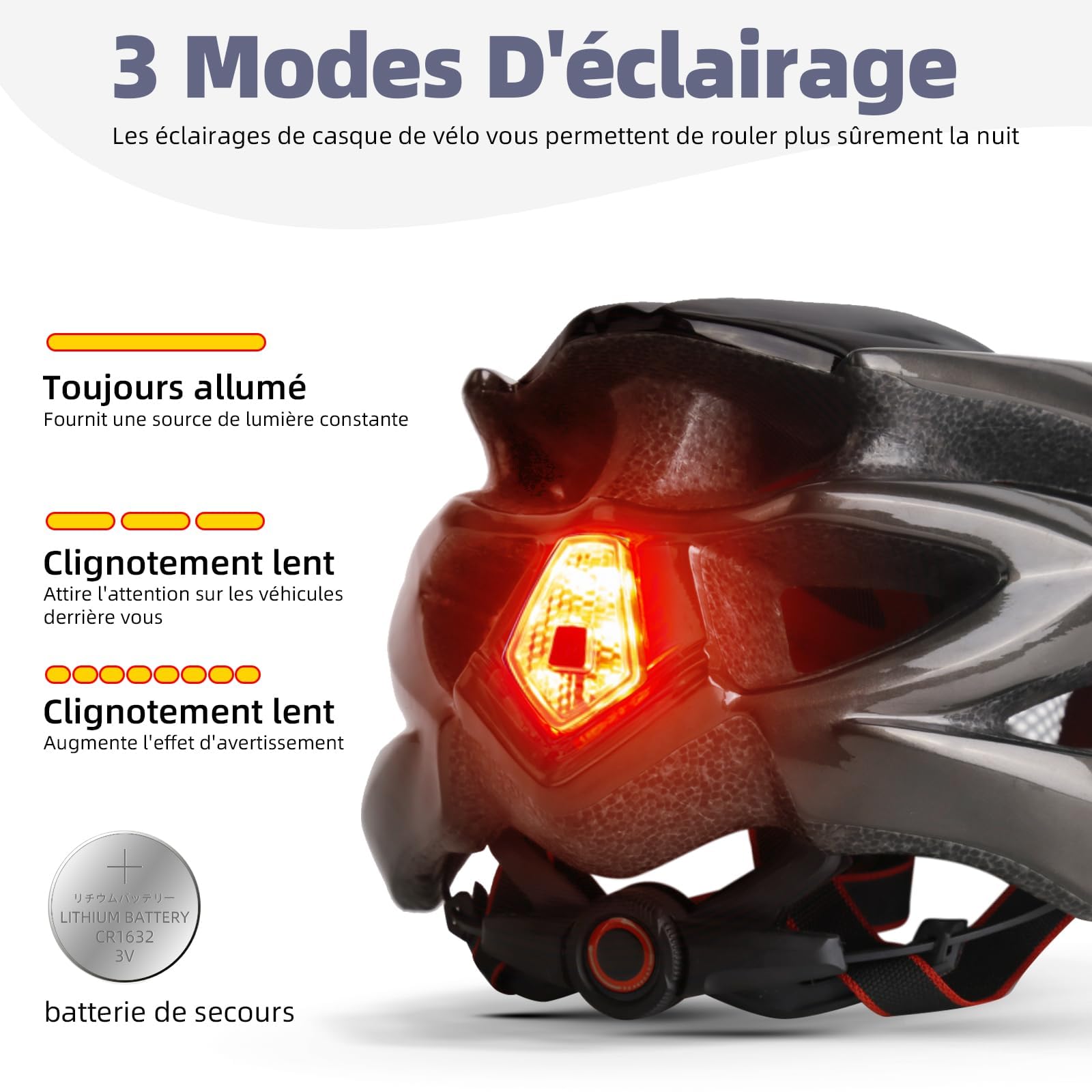 Shinmax Casque Velo Homme Femme Casque Vélo avec LED Lampe de Sécurité Protection Casque VTT et VTC avec Visière Amovible pour Adultes Casque Cyclisme pour Montagne Route Réglable Taille