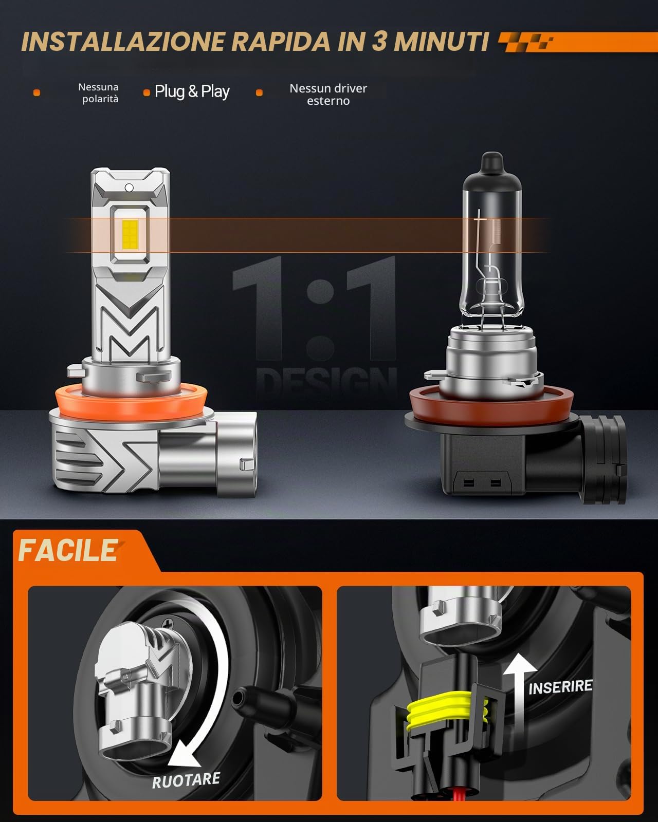 SEALIGHT H11 H8 H9 Fog Light, 2026 Nuovo 110W 14000LM Fari LED Super Luminosi 6500K Bianco Anabbaglianti o Abbaglianti Luminosi, 800% Più Luminoso, 2Pezzi