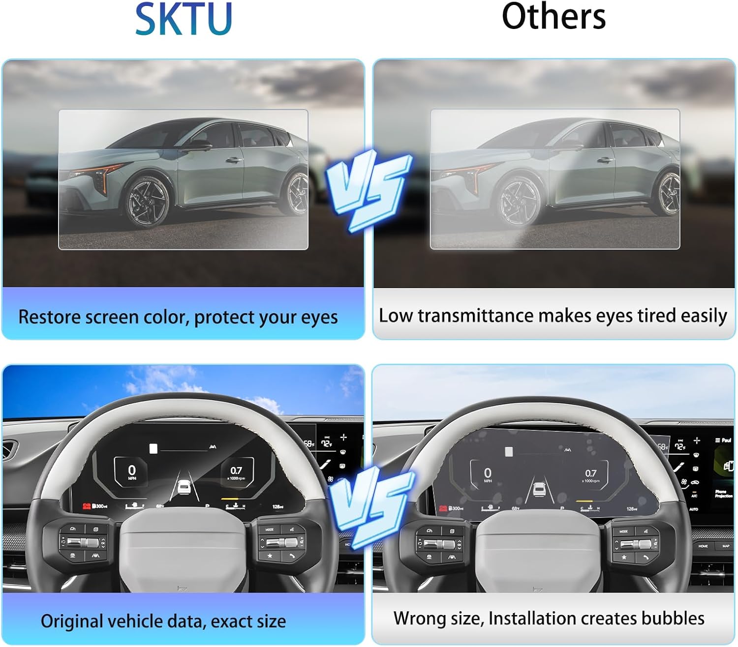 SKTU Upgrade 2Pcs for 2025 2026 Kia K4 Accessories Screen Protector for 2025+ Kia K4 (EX/GT-Line/GT-Line Turbo)/ 2026+ Kia K4 Hatchback 12.3 Inch Instrument Cluster Screen [Ultra HD, Anti-Glare&Scratch] Kia K4 2025 2026 Accessories Nano Screen Protective Film