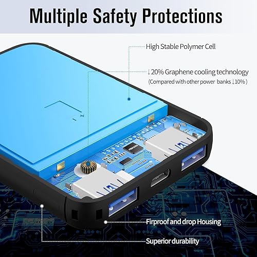 Miniatura 5 de VANYUST Cargador portátil S22, mini banco de energía colorido, batería externa de 5000 mAh compatible con iPhone 1514131211X todas las series y