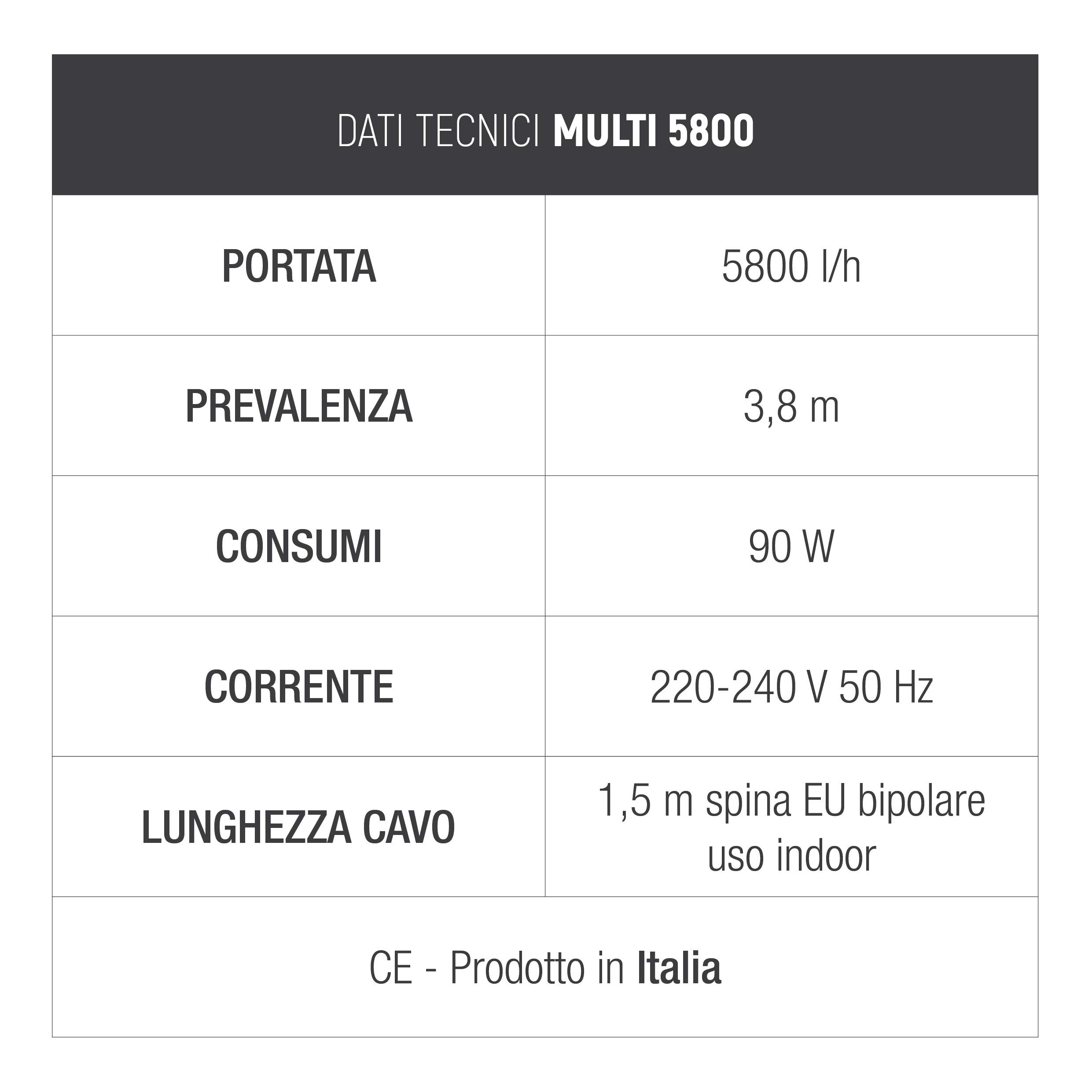 Sicce MULTI 5800 Pompa, Versatile, Compatta
