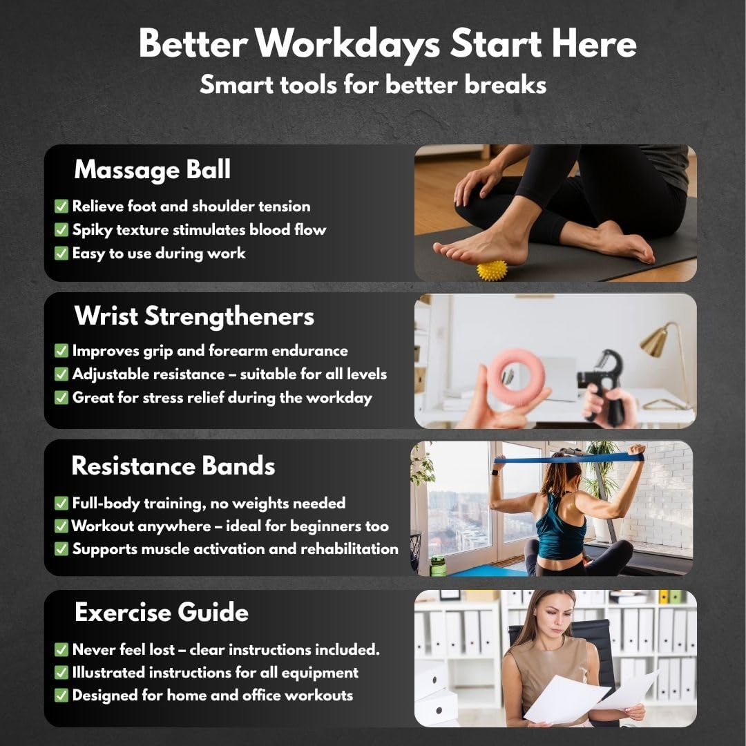 Office Workout Kit for Desk Workers – Resistance Bands, Loop Bands, Massage Ball, Wrist Strengthener & Exercise Guide – Quick 5-Minute Desk Exercises for Legs, Arms, Neck, Shoulders & Back