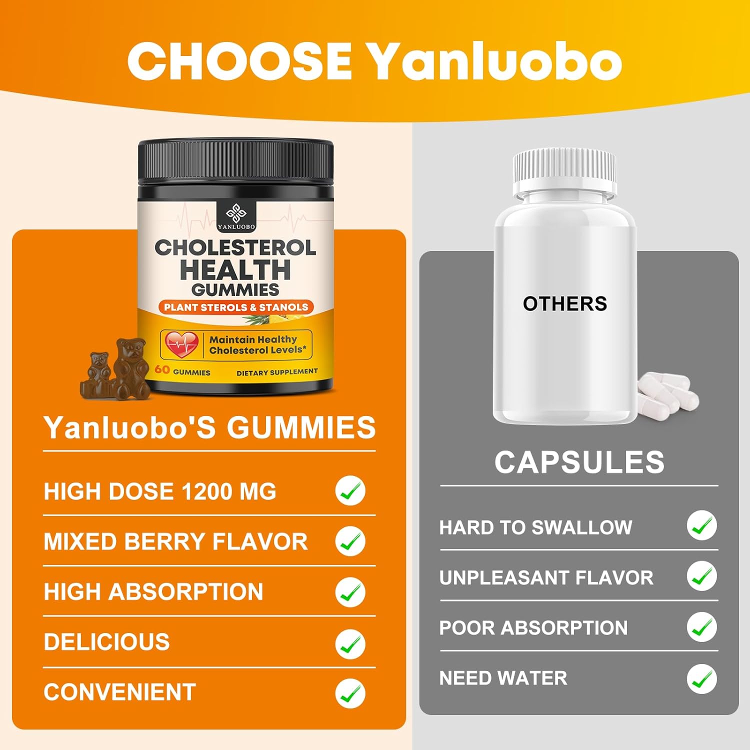 Cholesterol Supplements Gummies, Support Healthy Cholesterol Levels with 1200mg Plant Sterols & Stanols, Bergamot Orange Extract, Red Yeast Rice for Women & Men, Pineapple Flavor, 60 Counts (2 Pack) - Image 5