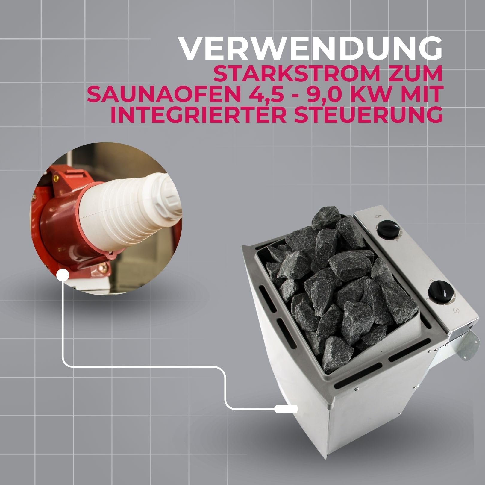 SULENO Sauna Silikonkabel 5x2,5 Mm², 3 M – Hitzebeständig Bis 180°C, Für Ofenanschluss 4,5-9 KW