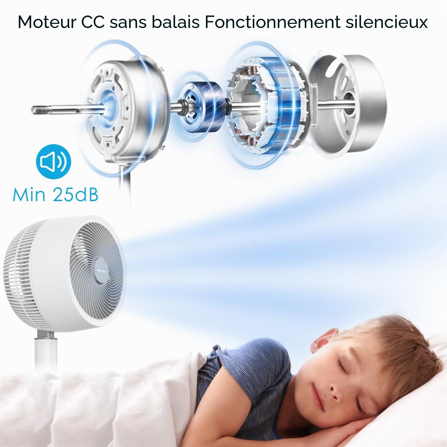 berssen Ventilateur sur Pied Silencieux Moteur DC 25dB Ventilateur de Circulation d'air, Oscillant 3D à 13 Vitesses 12h Minuterie, avec Panneau Tactile et Télécommande, Pour Bureau à Domicile