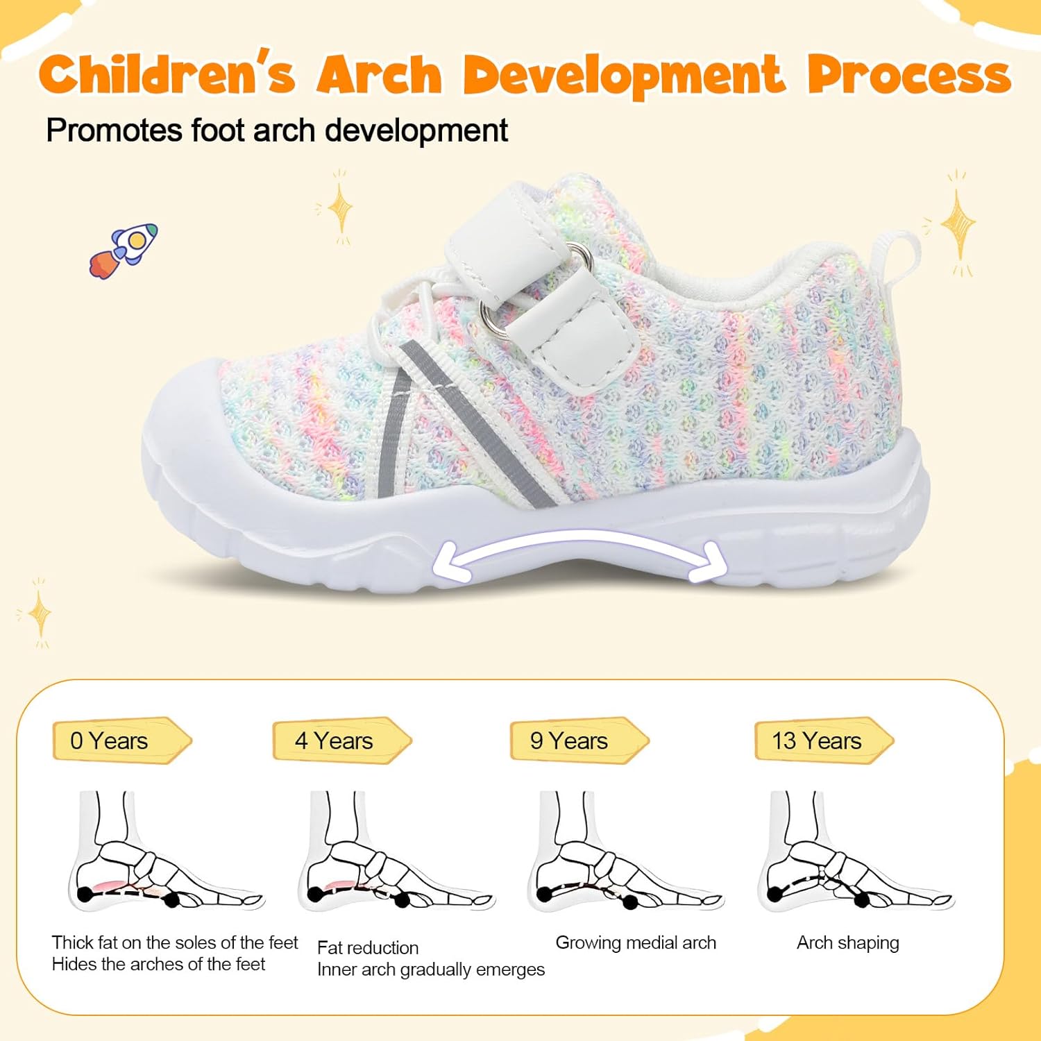 FEETCITY Toddler Sneakers Wide Toddler Shoes Boys Girls Tennis Shoes Sports Running Walking Sneakers - Image 5