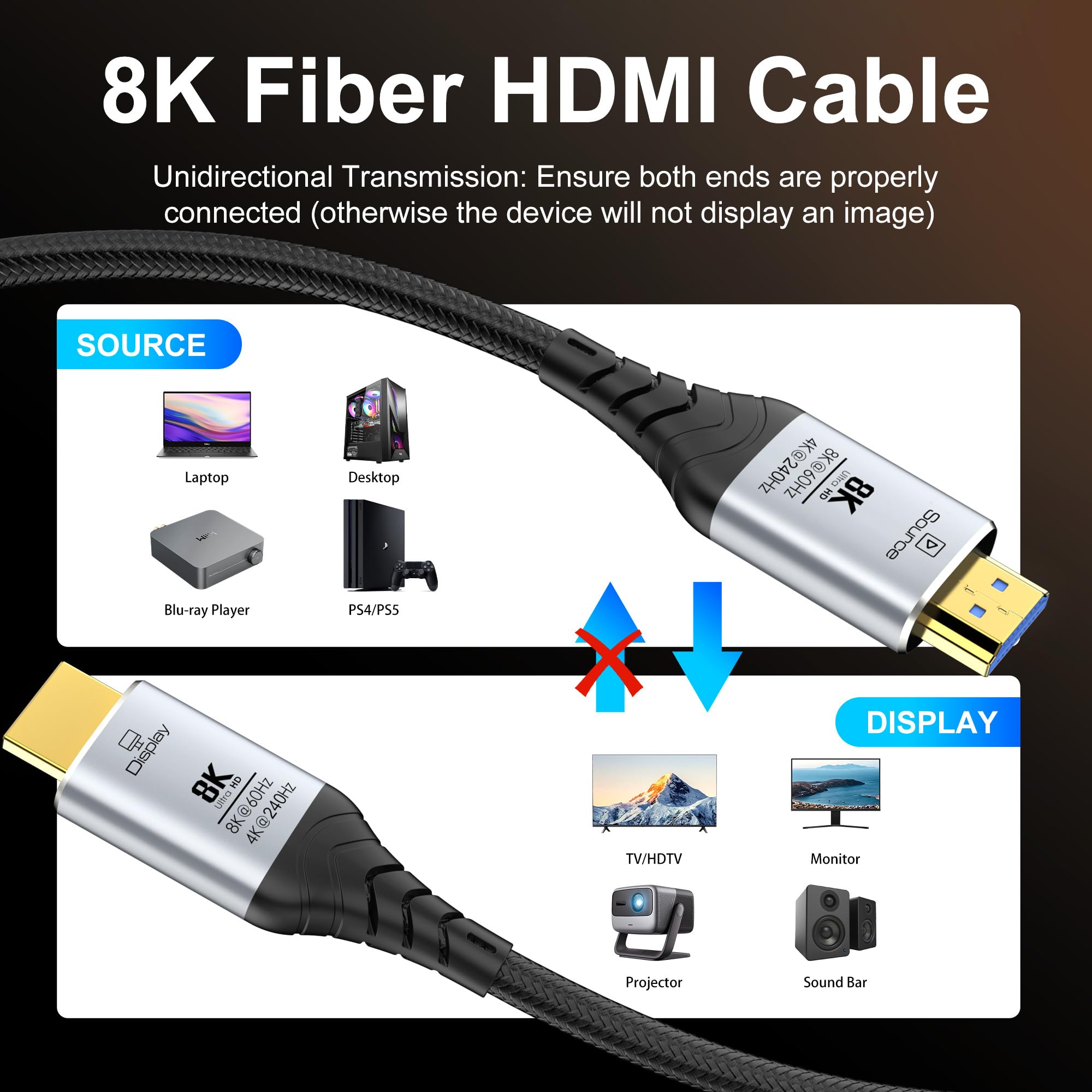 Cable HDMI de fibra óptica de 20 pies, cable HDMI 2.1 largo 8K, 48 Gbps, trenzado de ultra alta velocidad 8K a 60Hz 4K a 120Hz, HDR dinámico, eARC, HDCP 2.2 y 2.3, 3D, para PS5, Xbox, HDTV