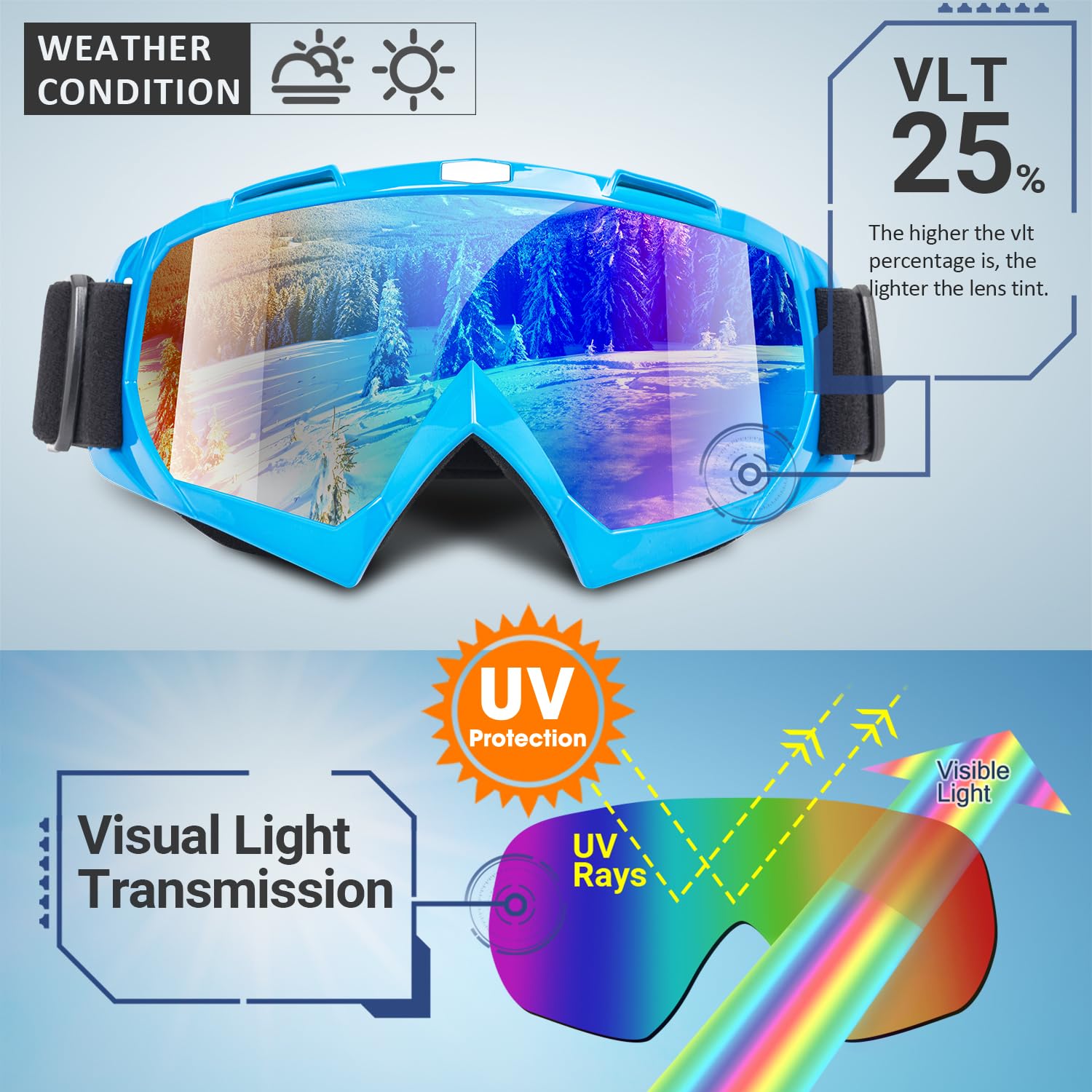 Braylin Lot de 2 lunettes de ski pour jeunes, adolescents, hommes et femmes, lunettes de ski OTG à large vision
