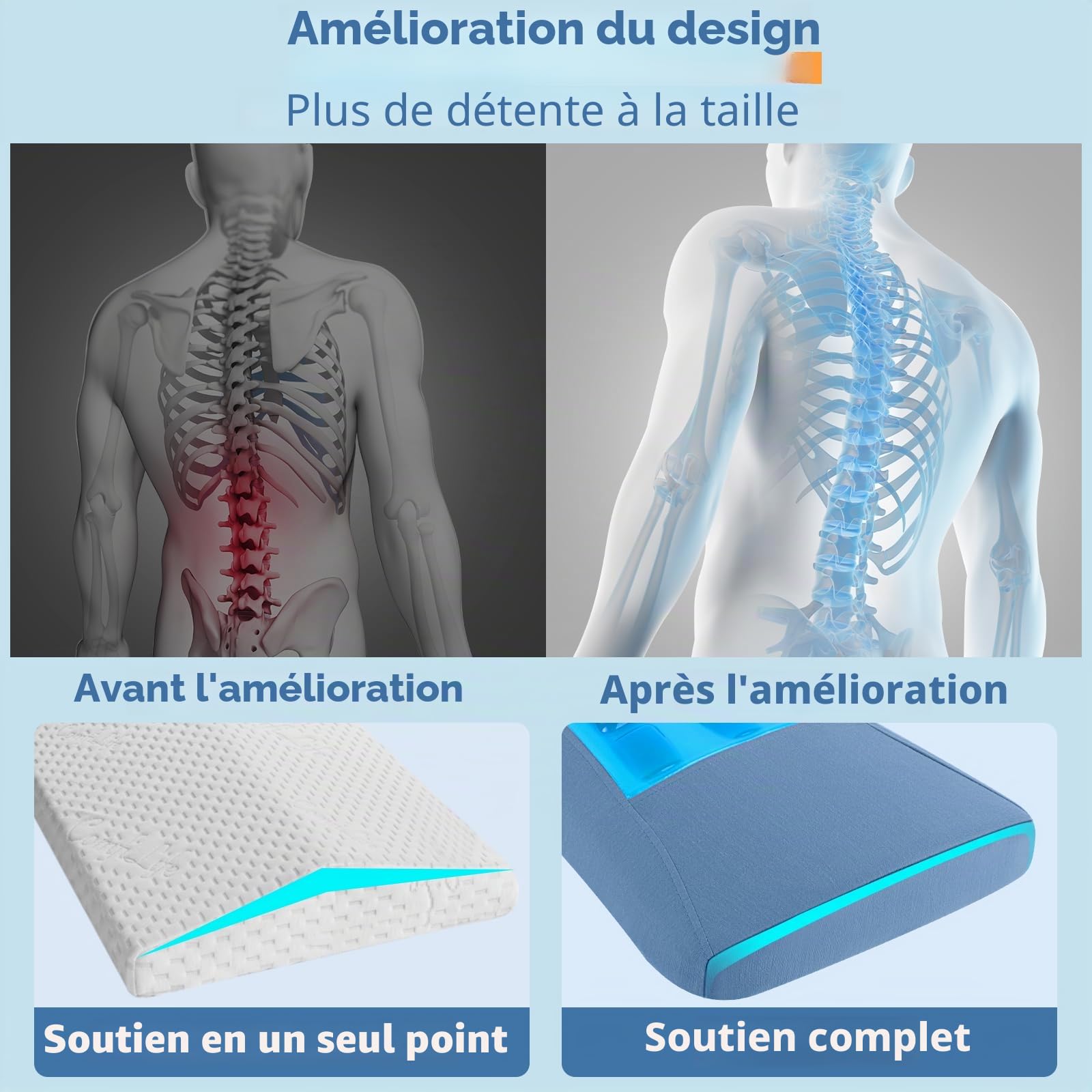 Hydomi Oreiller de soutien lombaire pour lit, oreiller en mousse à mémoire de forme en gel rafraîchissant pour les douleurs dans le bas du dos, coussin de soutien lombaire ergonomique pour le sommeil,