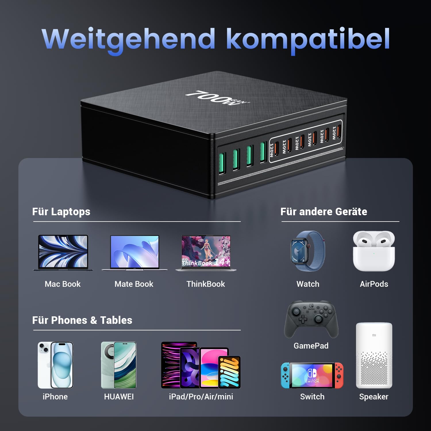 HSSNS 700W Ladegerät – 10-Port Schnellladegerät mit GaN, 6× USB-C & 4× USB-A, PD & PPS für MacBook, iPad, iPhone