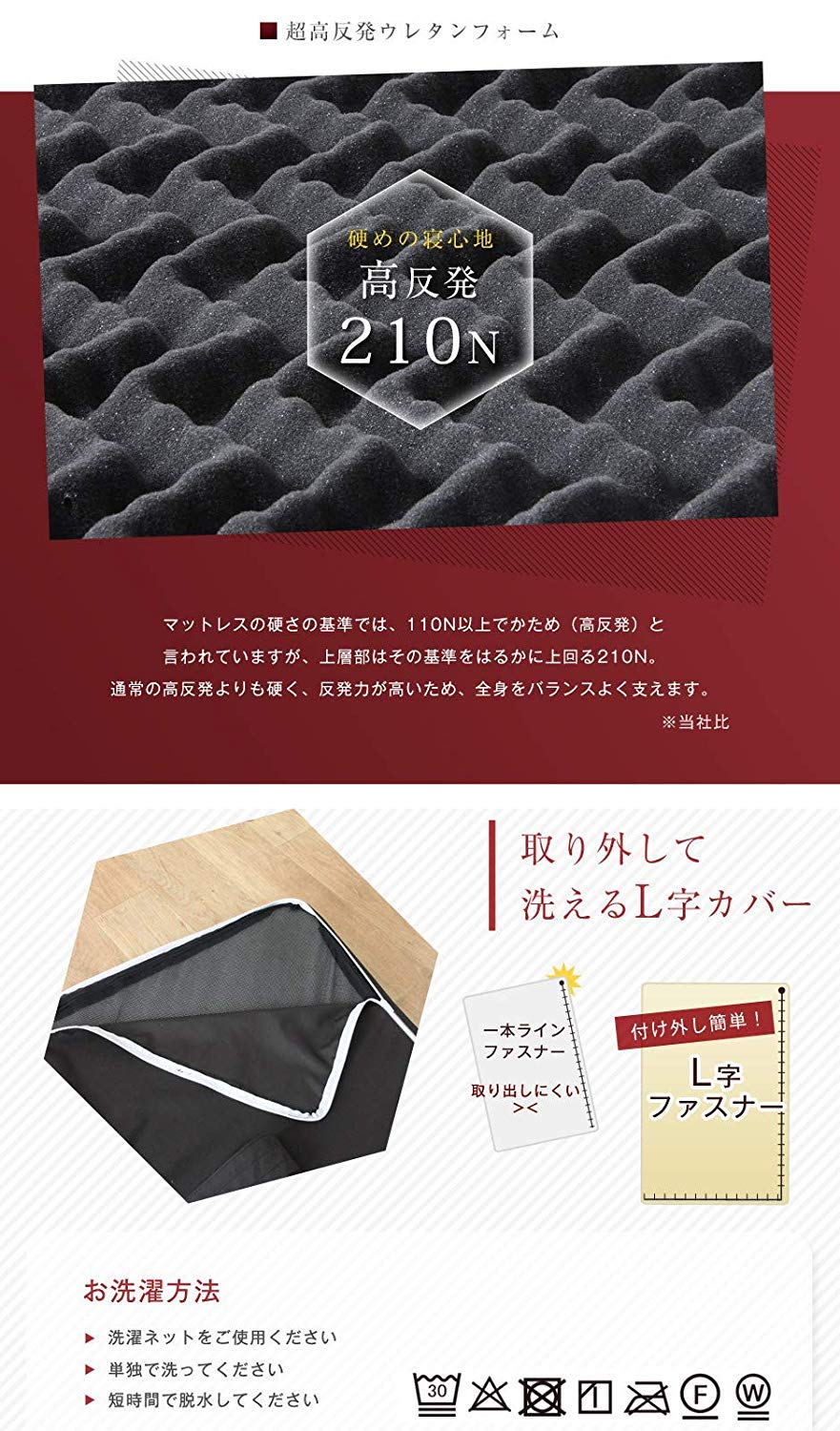 Amazon.co.jp: 昭和西川 Body Rest 日本製 敷き布団 洗えるカバー 収納