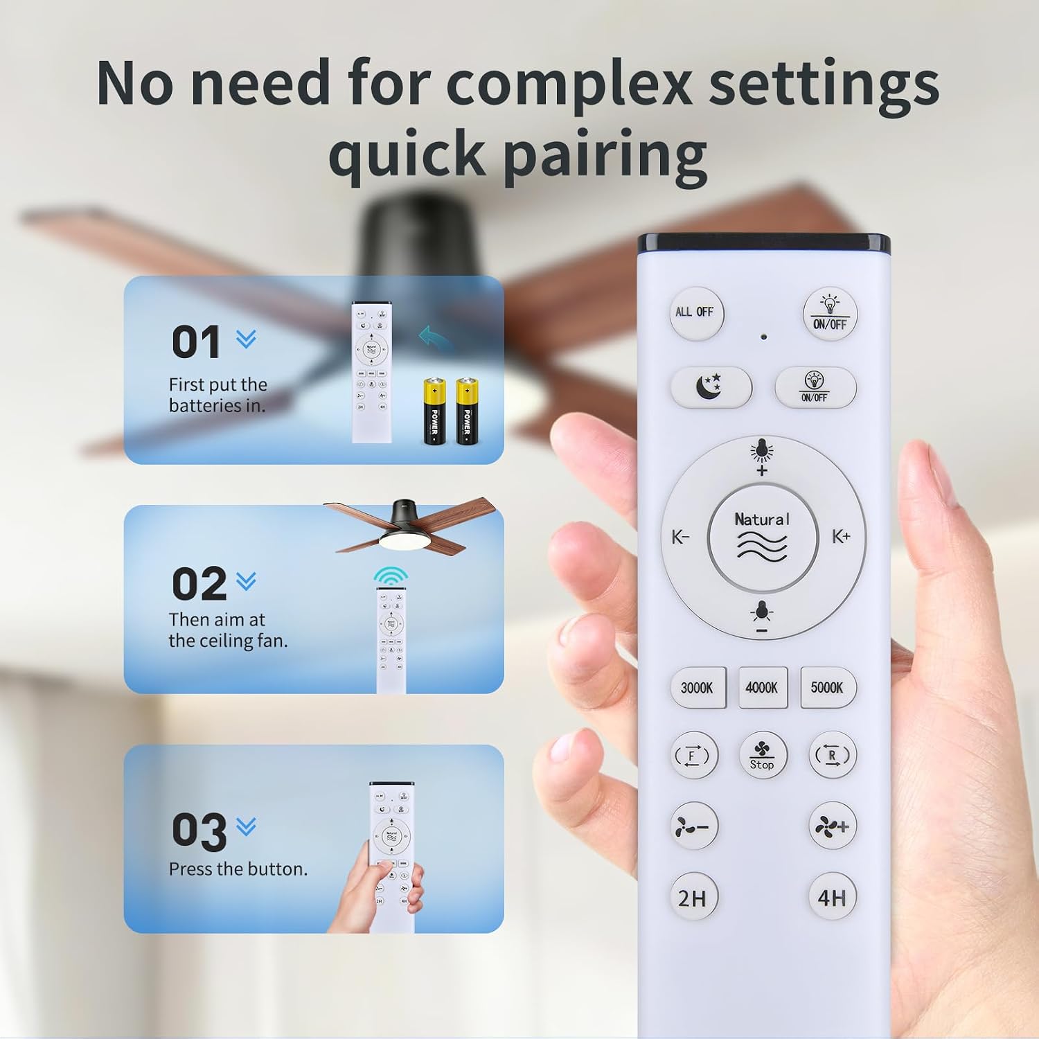 Replacement Remote Control for Ateroll SYLEEN 22 inch Ceiling Fan with Light WSS-22-W/WSS-22-BL