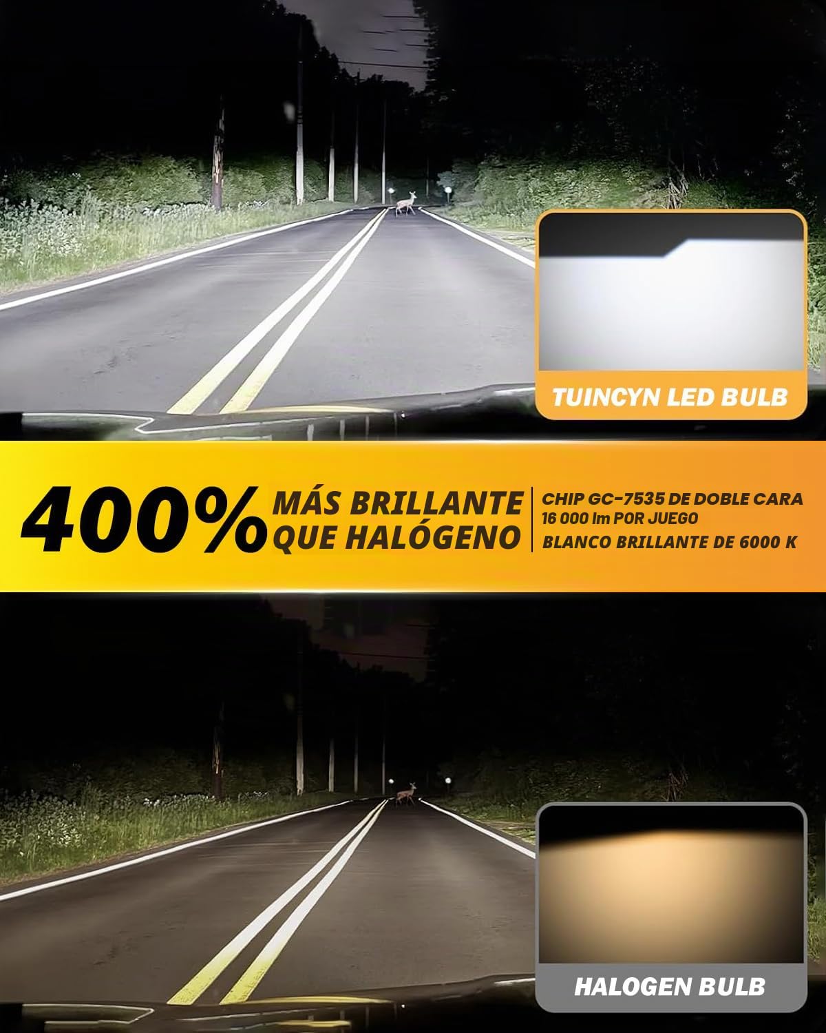 TUINCYN Bombilla H1 LED 80W 26000LM, Super Brillante 1:1 Mini H1 Faros de Coche Kit De Conversión Reemplazo de Bombillas Halógenas, Plug&Play, Sin Ventilador No Polaridad, 6000K Blanco, 2 Bombillas