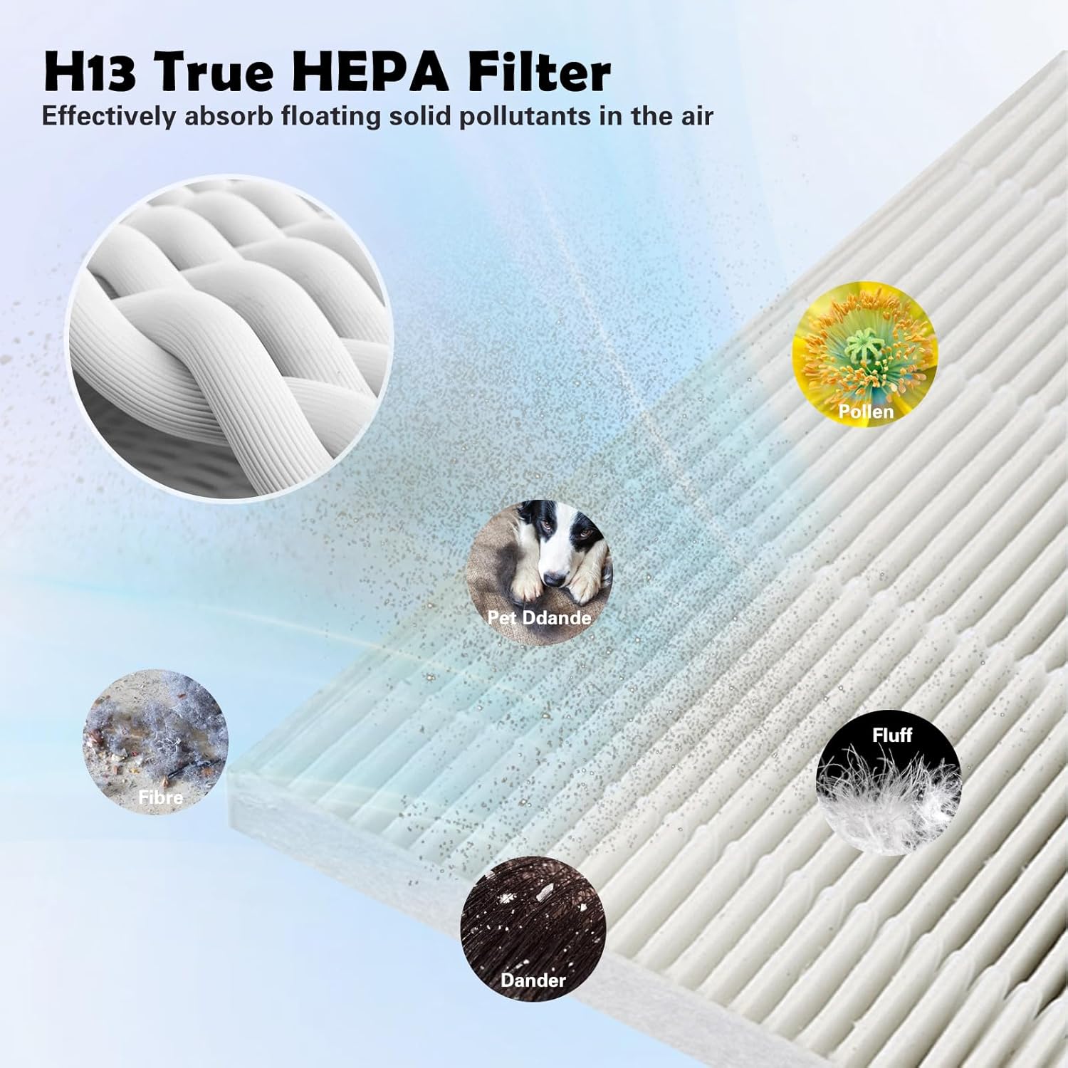 VIEWALL 2 Pack KJ190L Replacement Filters Compatible with MOOKA KJ190L Air Cleaner Purifiers, 3-in-1 H13 True HEPA, High-Efficiency Activated Carbon Filters - Image 5