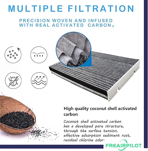 Miniatura 6 de Filtro de aire de cabina Freairpilot CUK30012, repuesto para Mercedes-Benz eVITO Tourer, eVITO Van, MARCO POLO Camper, SPRINTER, V-CLASS, VITO Mixto