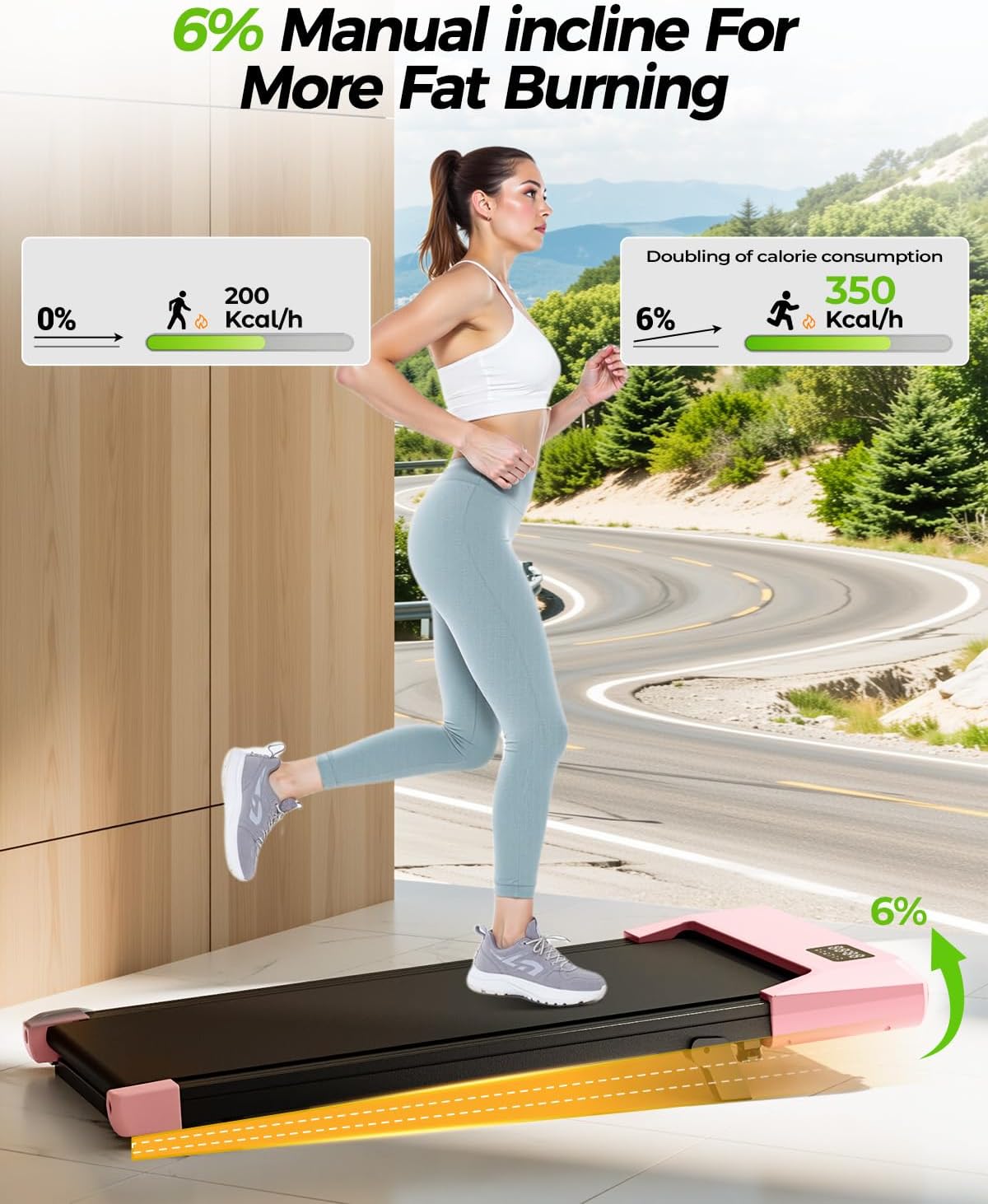 SupeRun Under Desk Walking Pad with Incline, 2.5HP Quiet Treadmill for Home Office & Standing Desks, 300 LBS Capacity Portable Walking Machine with Remote