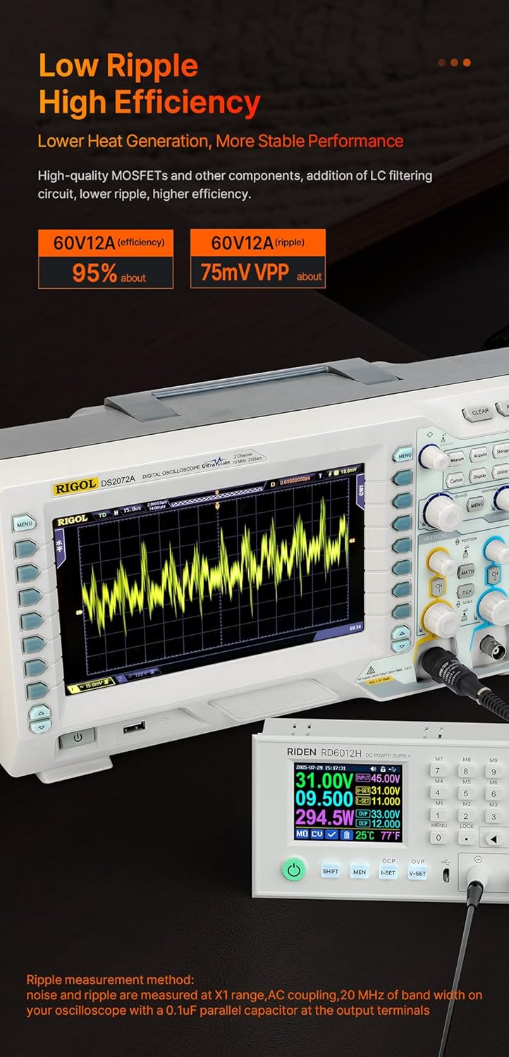 Ruideng RD6012H Adjustable DC Power Supply, 0-60V/12A, 720W, Input Voltage 6-70V, Buck-Boost, Digital Display, PC Control, Firmware Upgrade, for Electronics Testing & DIY