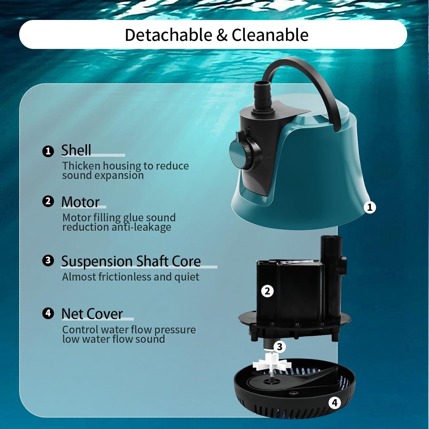 Asian Pumps & Machineries 120W Submersible Water Pump with Flow Knob & Bottom Suction for Aquarium, Small Pool, Statuary, Pond, Hydroponics Fountain with 3 Nozzles Head 4.5 Mtr flow 3000 l/hr Ac 220V - Image 4 thumbnail