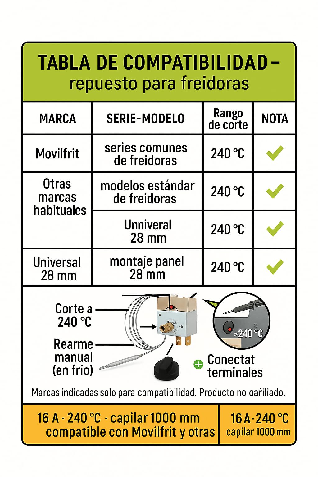 CubetasGastronorm Thermostat de sécurité friteuse 240° Capillaire 1000 mm avec REARME 16 A capillaire 1000 mm Protection contre la surchauffe Précision Haute résistance Friteuses industrielles et