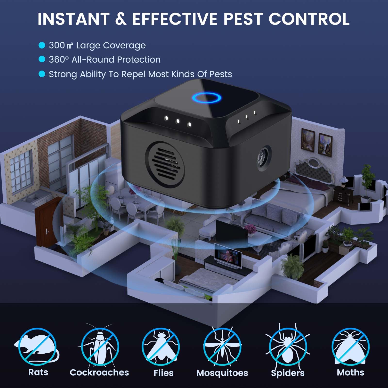 Repelente Ultrasónico de Ratones 360°, 3 Modos Repelente de Ratones Enchufe con 12 Luces Estroboscópicas, 300 M² Ahuyentador de Topos Repelente Gatos, para Rata Araña Polilla Hormiga