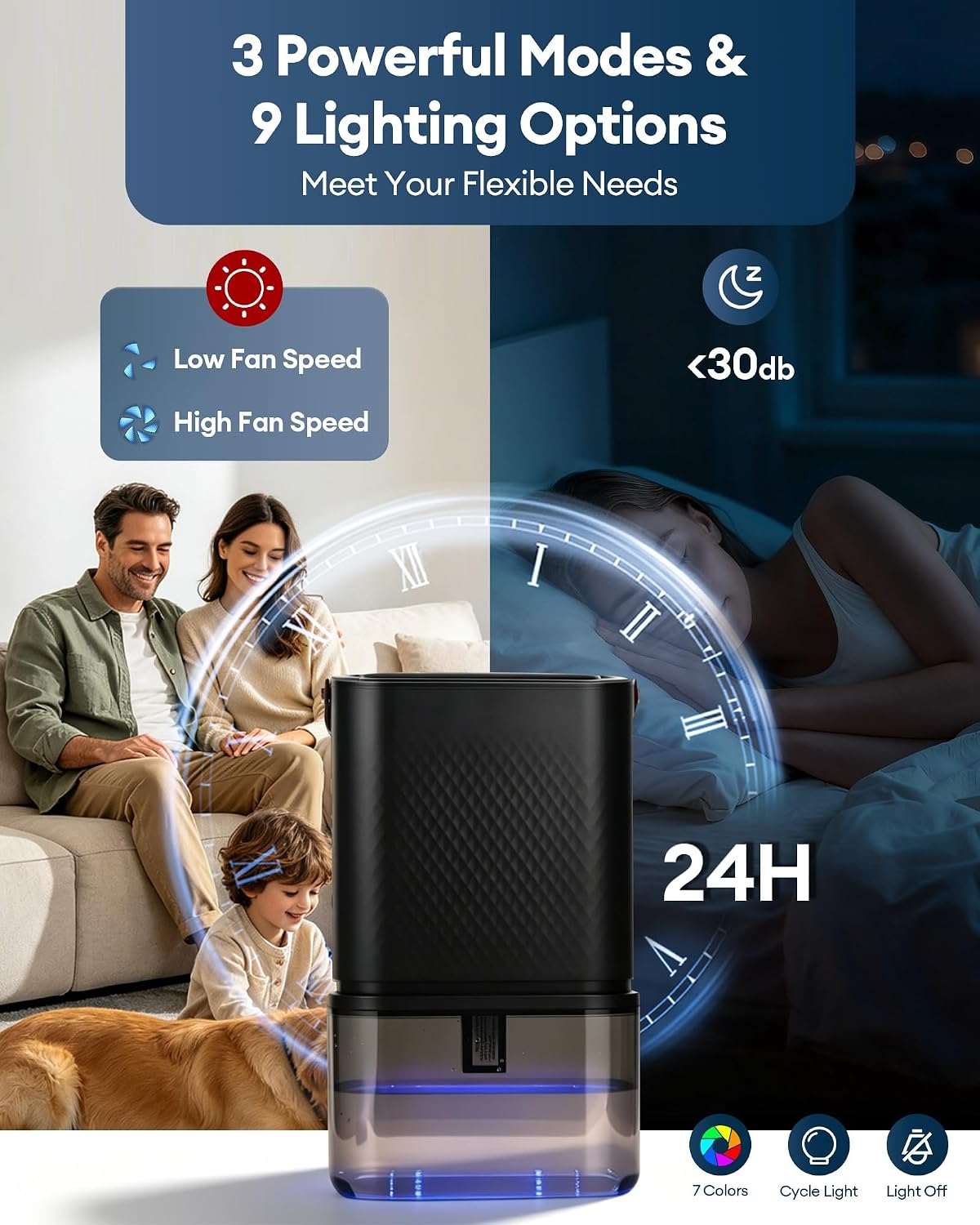 Dehumidifier for Basement - 152oz, 1000 sq.ft, 5.45ft Drain Hose, Ionizer | Adjustable Humidity Control (45%-65%),Real-Time Display ,3 Fan Modes