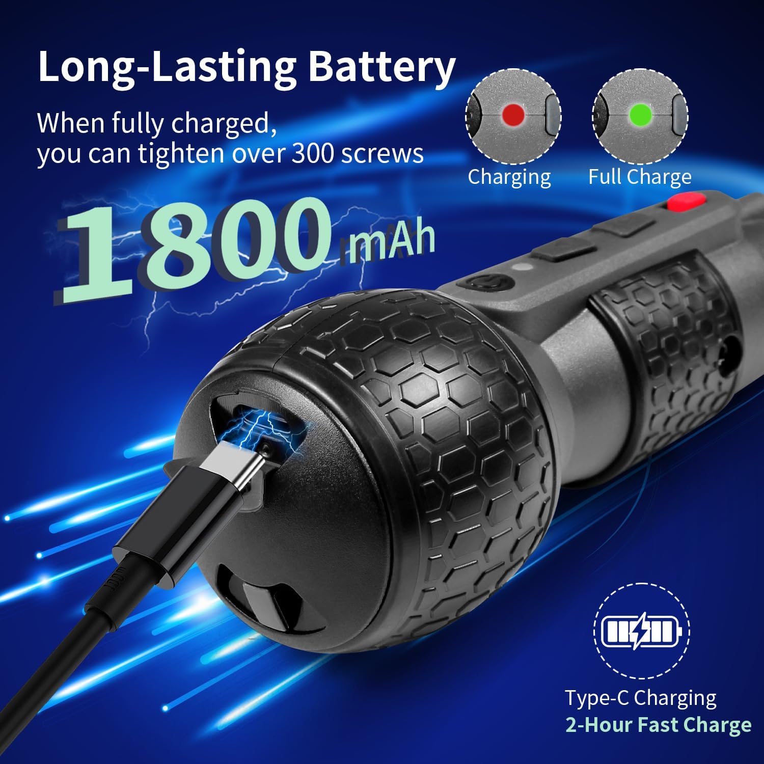 Upgraded 3.6V Cordless Electric Screwdriver, 3-Speed Torque Control, Electric Ball Grip Screwdriver, LED Light, 4 N.m Max Torque, Magnetic S2 Bit,1800mAh Battery (For Furniture/Electrical Repairs/DIY)