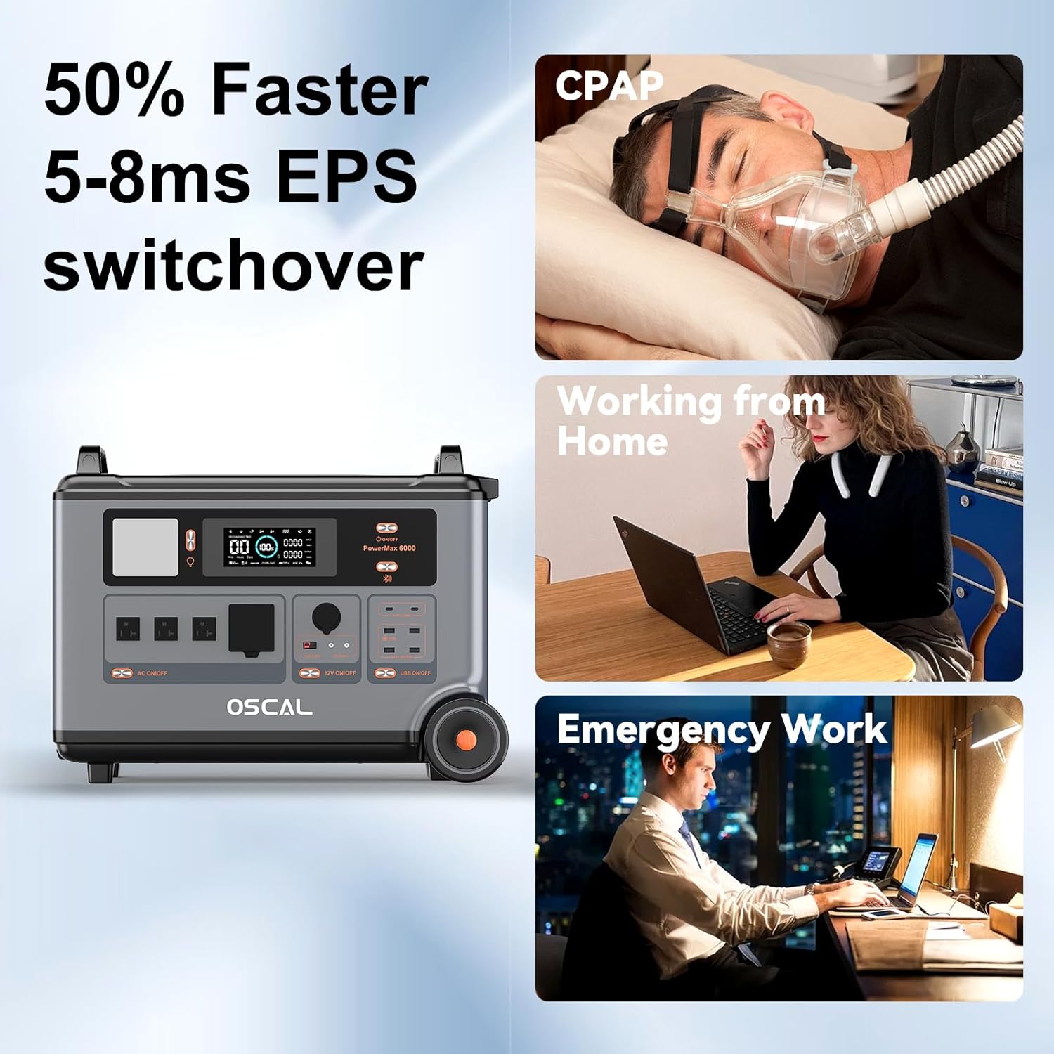 PowerMax 6000 with illustrations of its EPS function for CPAP, working from home, and emergency work