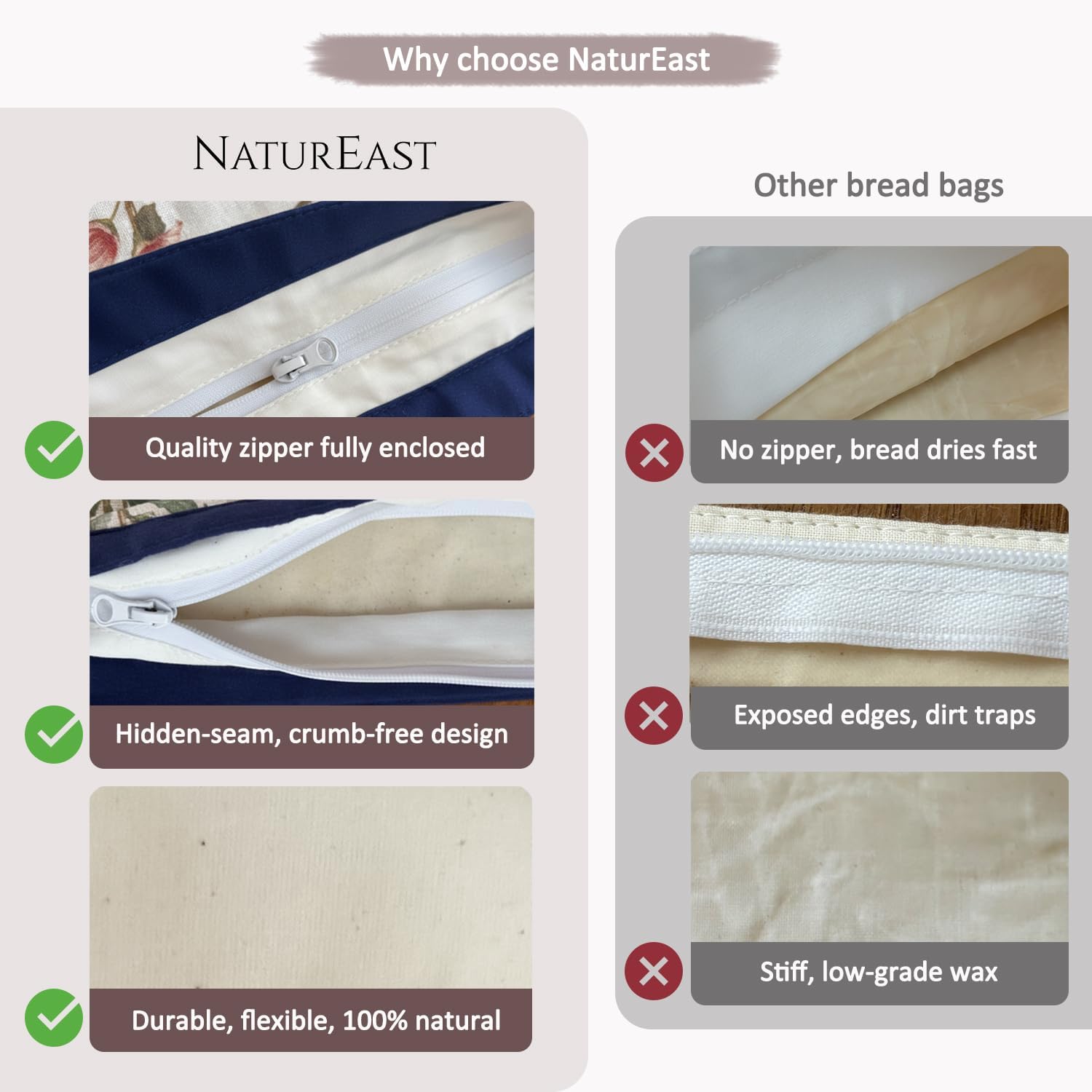 Set of 2 Reusable Zippered Linen Cotton Beeswax Bread Bags for Sourdough XL x 2, to Keep Bread and Food Fresh, All Natural Materials, Homemade Bread Storage, Freezer Safe, Baking Gift