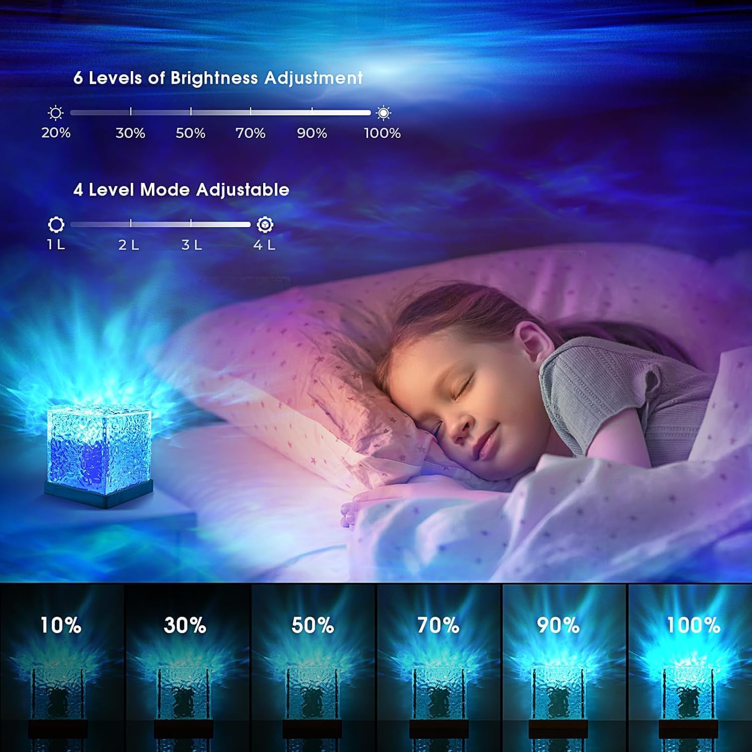 TAWZIX Acrylic Romantic Ocean Wave Night Light Projector Lamp, 3D Water Wave Effect, LED Projection Lamp for Bedroom Decor, Remote Control (Cube Shape) Multicolor Product Image 5