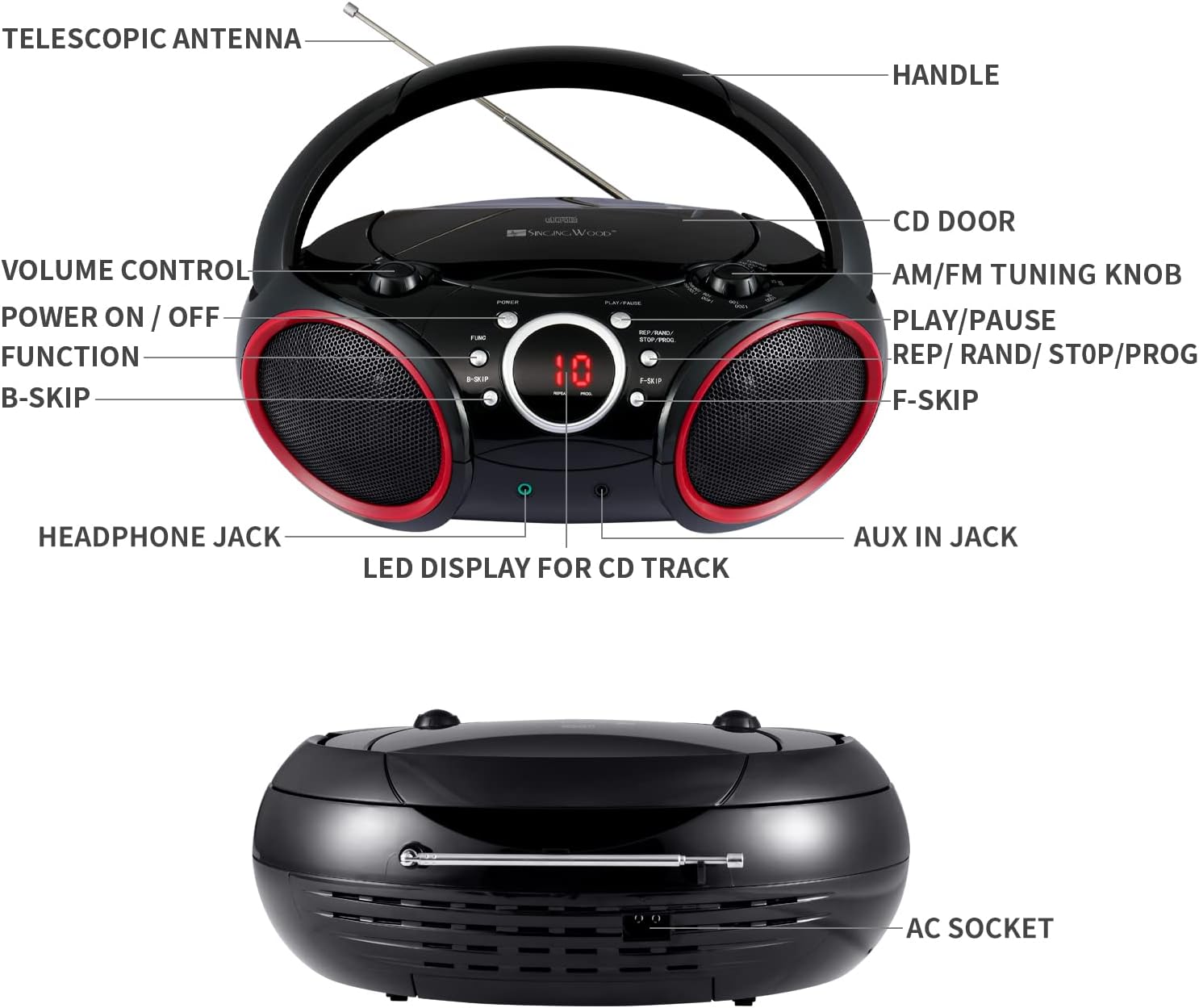 Diagram of SINGING WOOD 030C Boombox with labeled parts