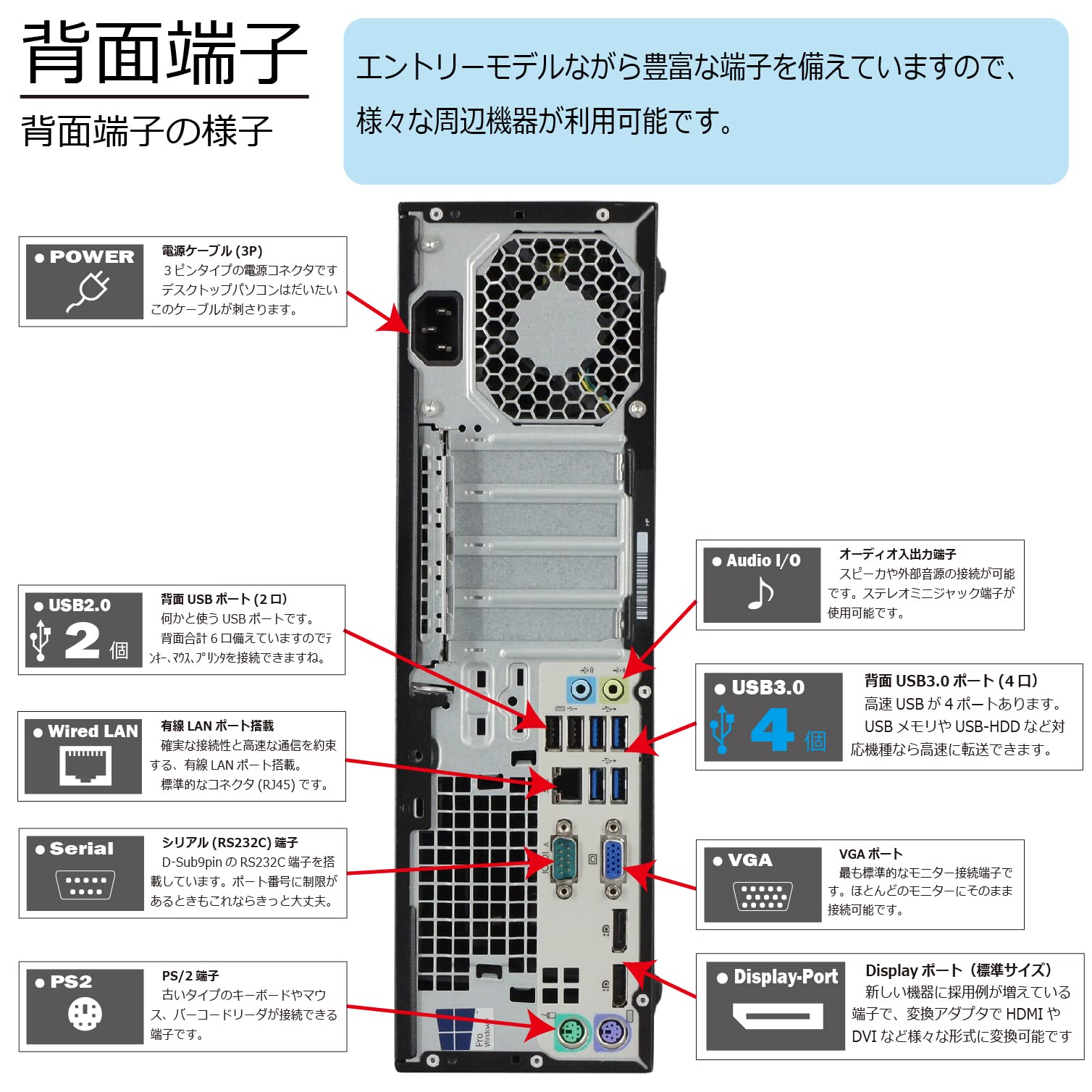 Amazon.co.jp: 中古パソコン ヒューレット・パッカード HP ProDesk 600 