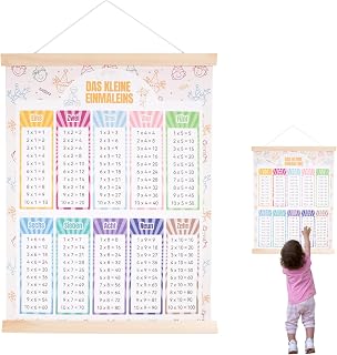 Nilioyul Poster 1 x 1 - Pour enfants - 1 x 1 - Apprentissage des mathématiques - Amusant - Format A2 - Apprenez la petite table de multiplication ludique - Pour maternelle, maternelle, école primaire